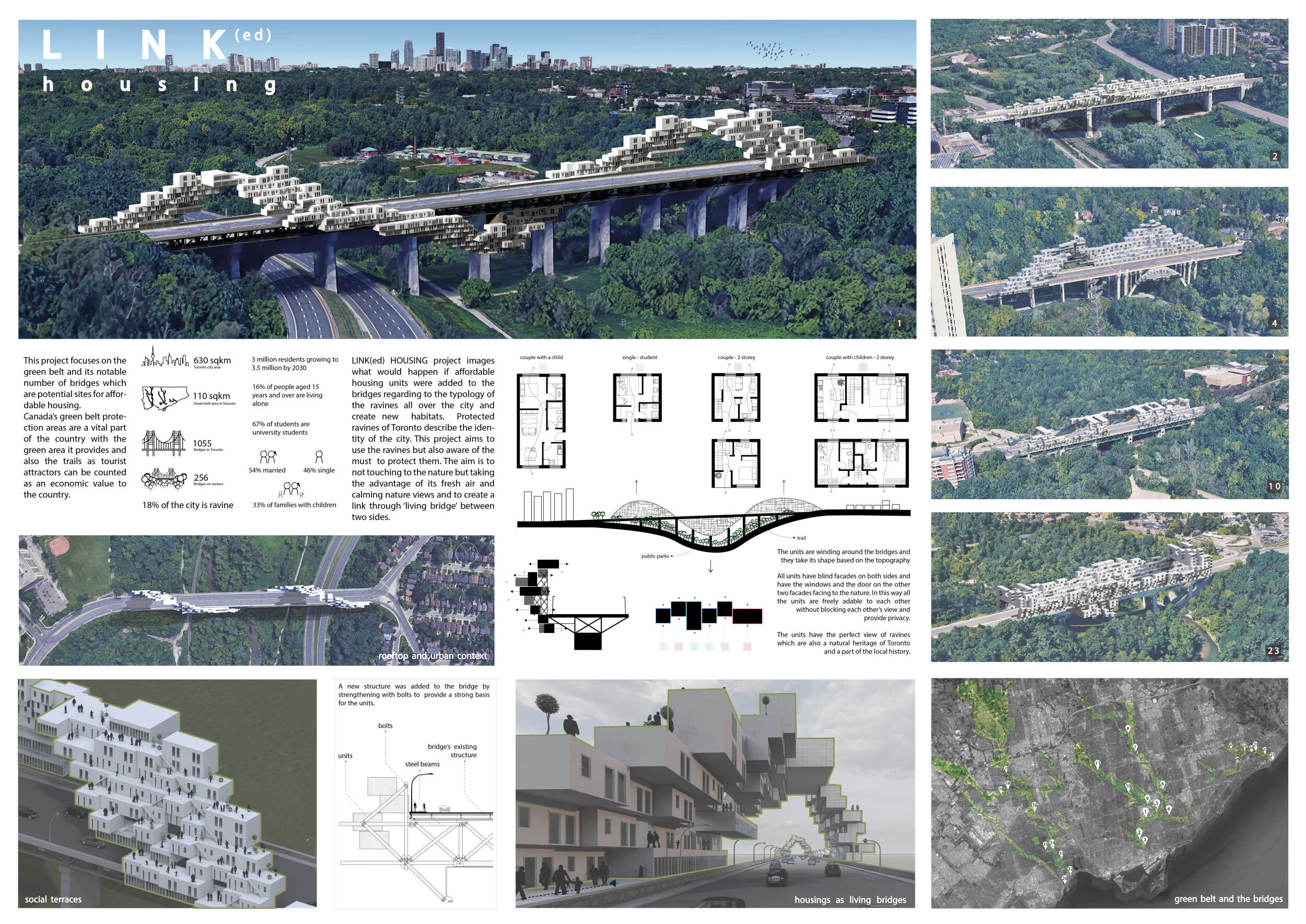 Architecture project // Living Bridges That Integrate Affordable ...