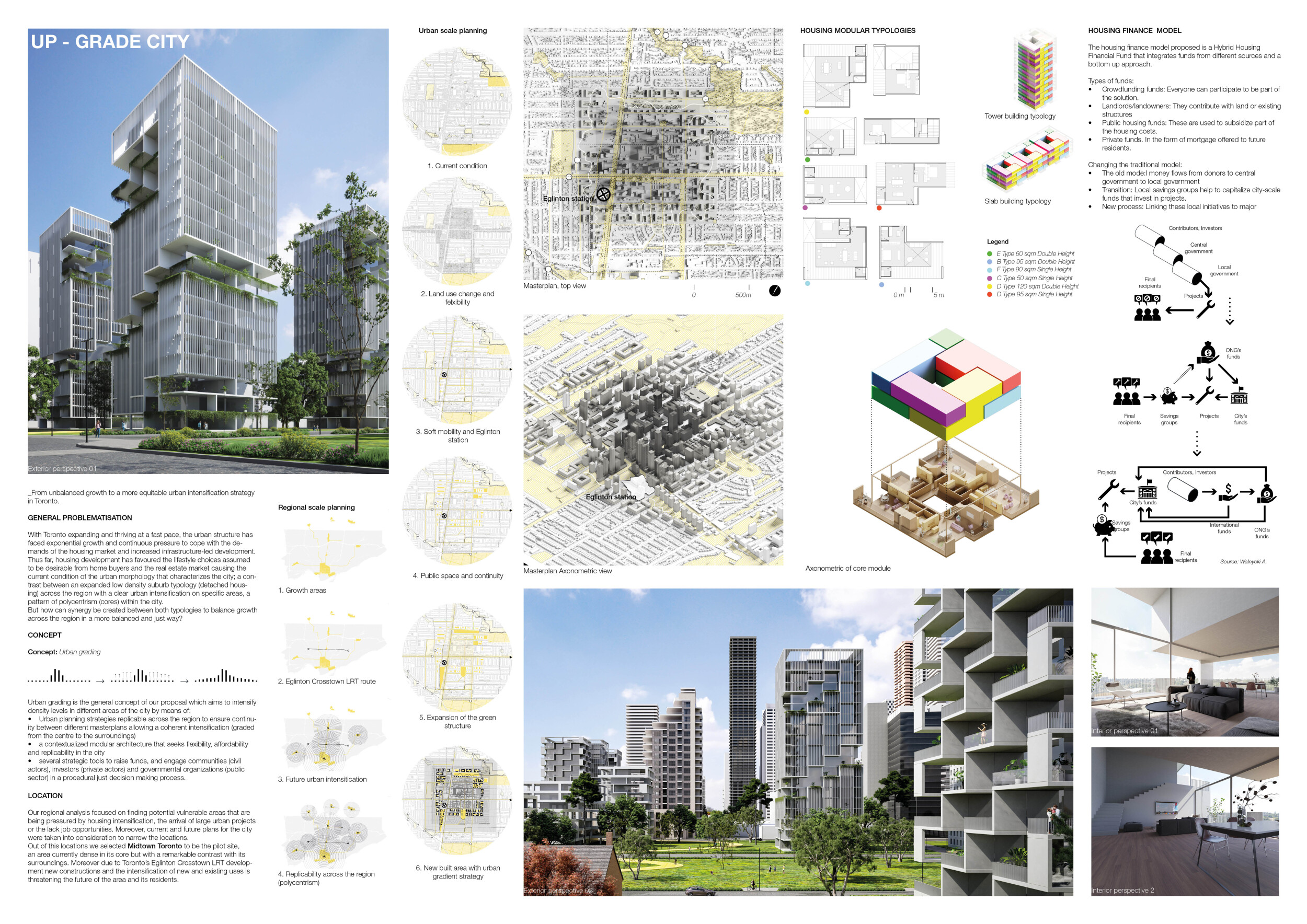 Architecture project // Modular Housing Solutions for Urban Grading in ...