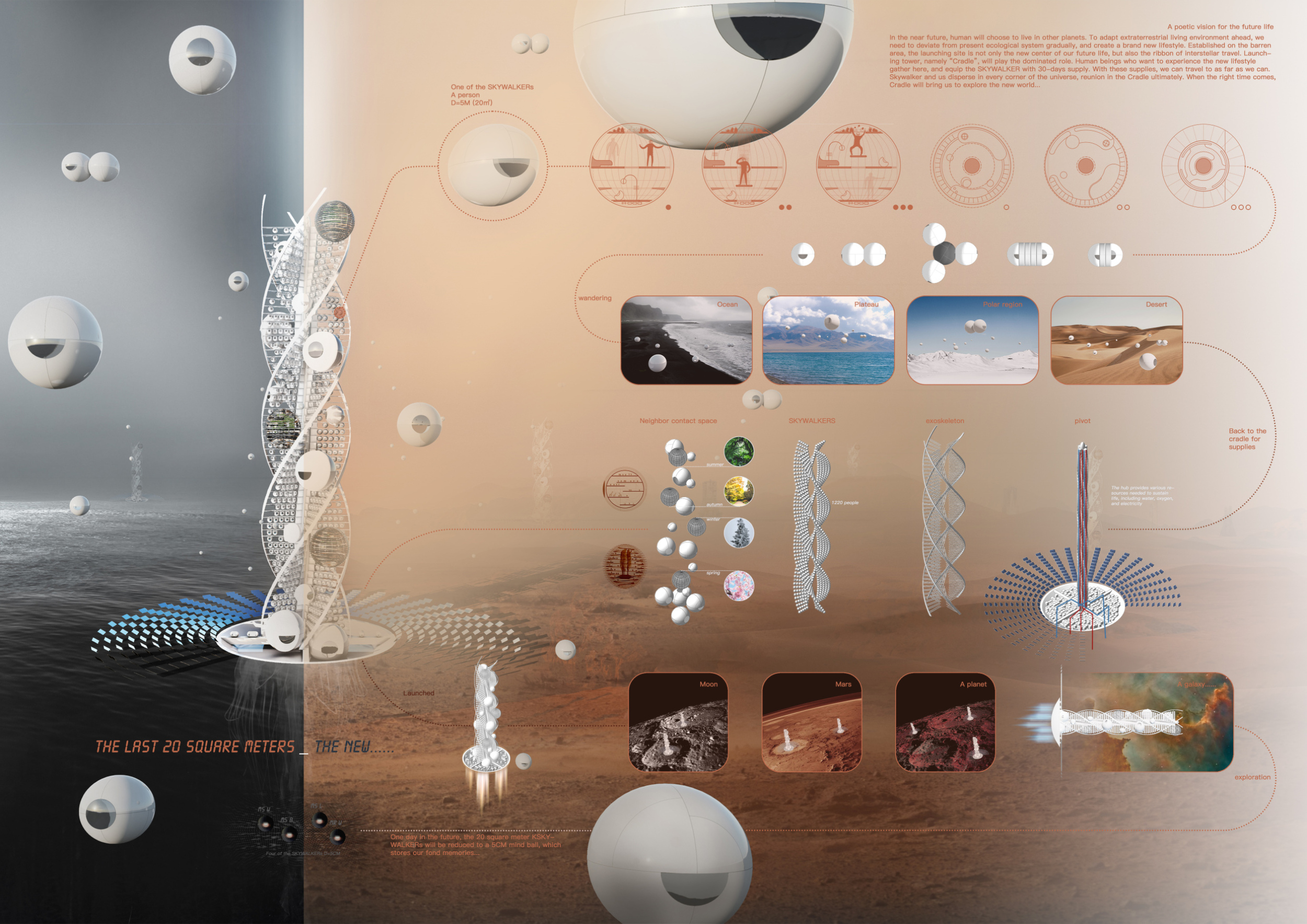 Architecture project // Compact Habitat for Interstellar Living with ...