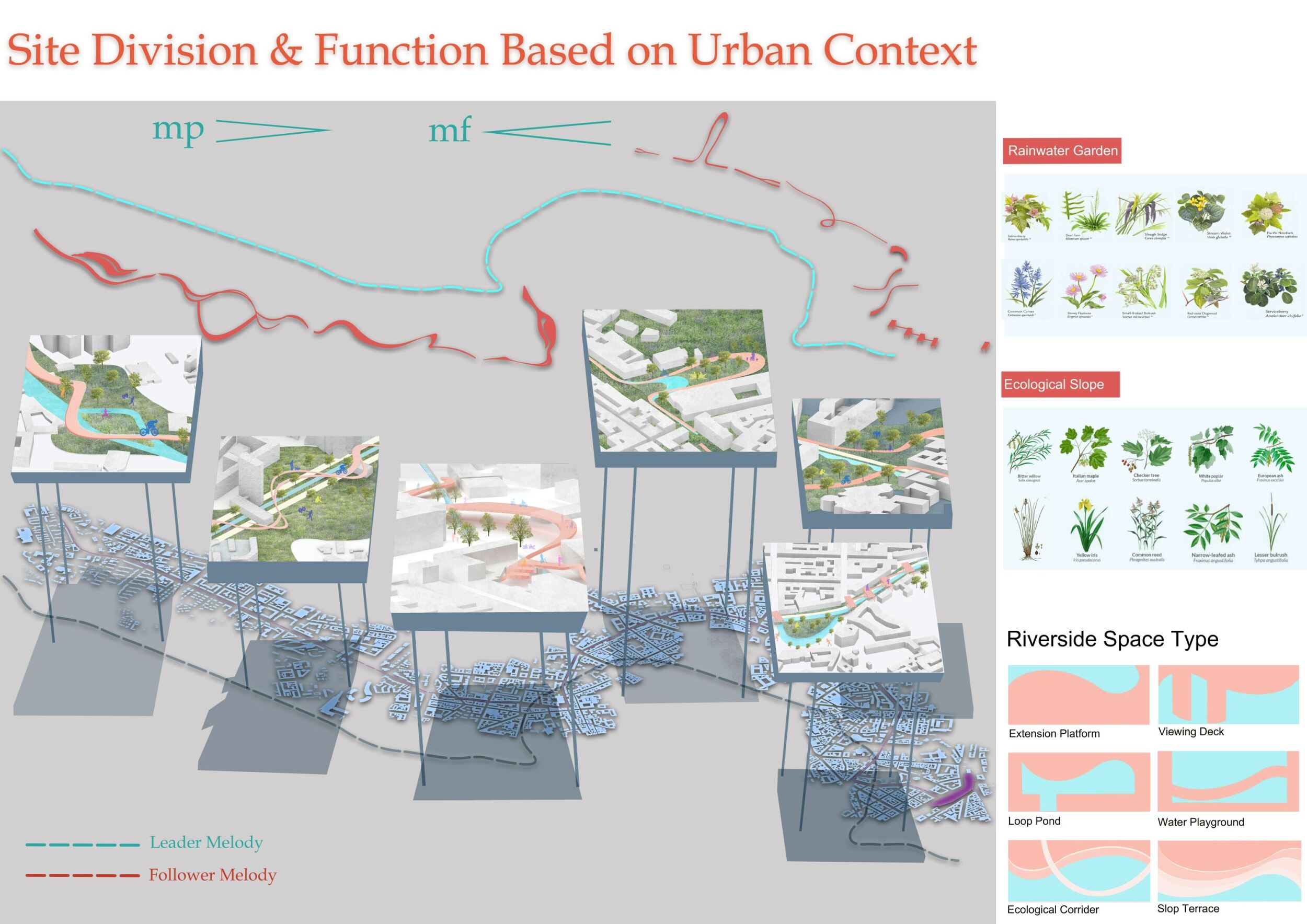 Stunning Ecological Community Projects image