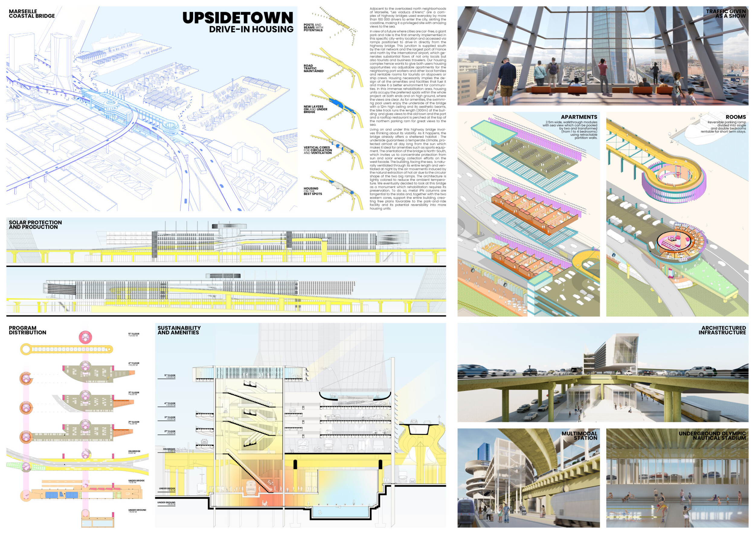 Architecture project // Vertical Living with Steel Framework and Glass ...