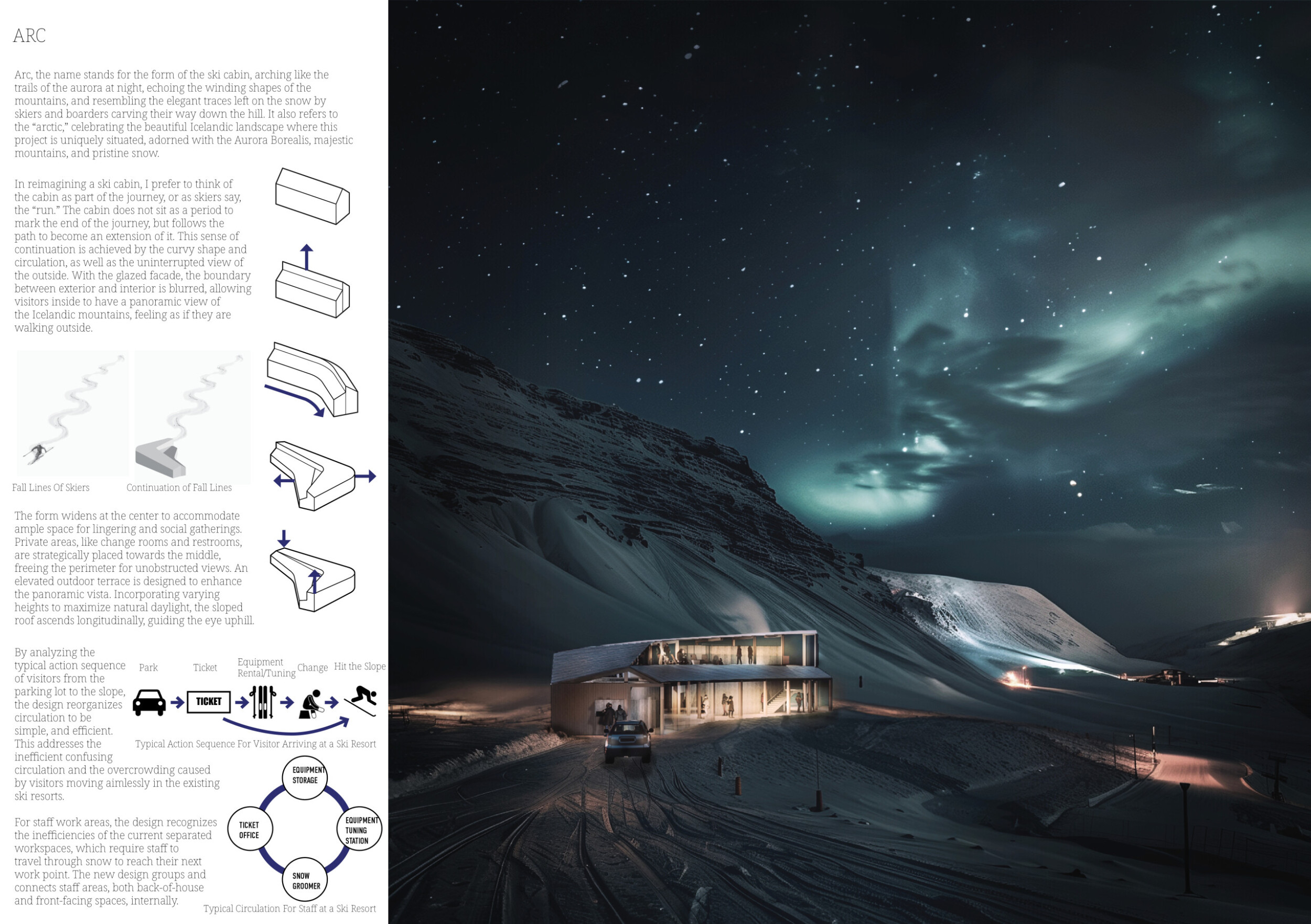 Architecture project // Curved Roof Design Featuring Glazed Façades and ...