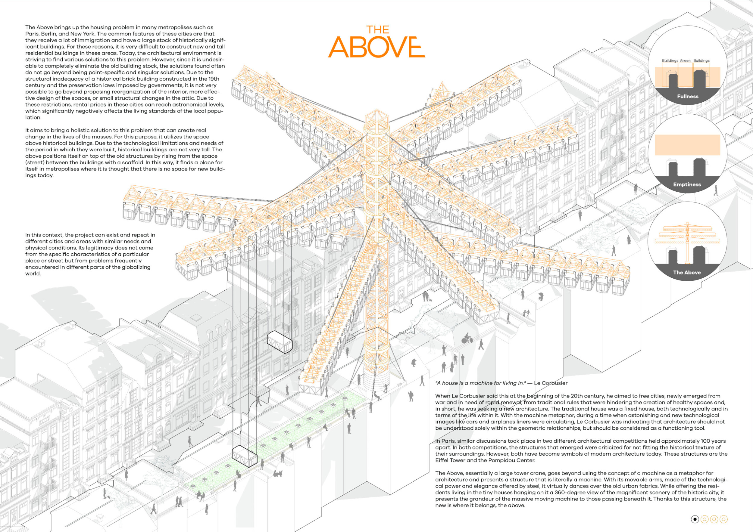 Architecture projects - elevated units // Buildner