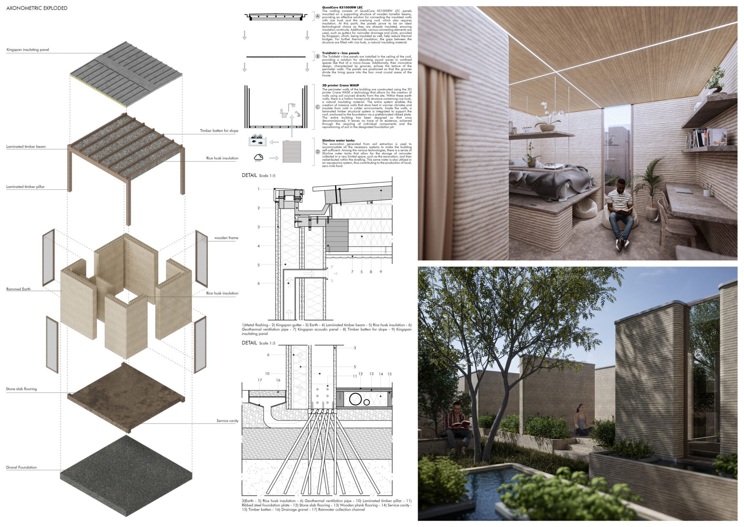 Architecture project // Rammed Earth Modules with Integrated Community ...