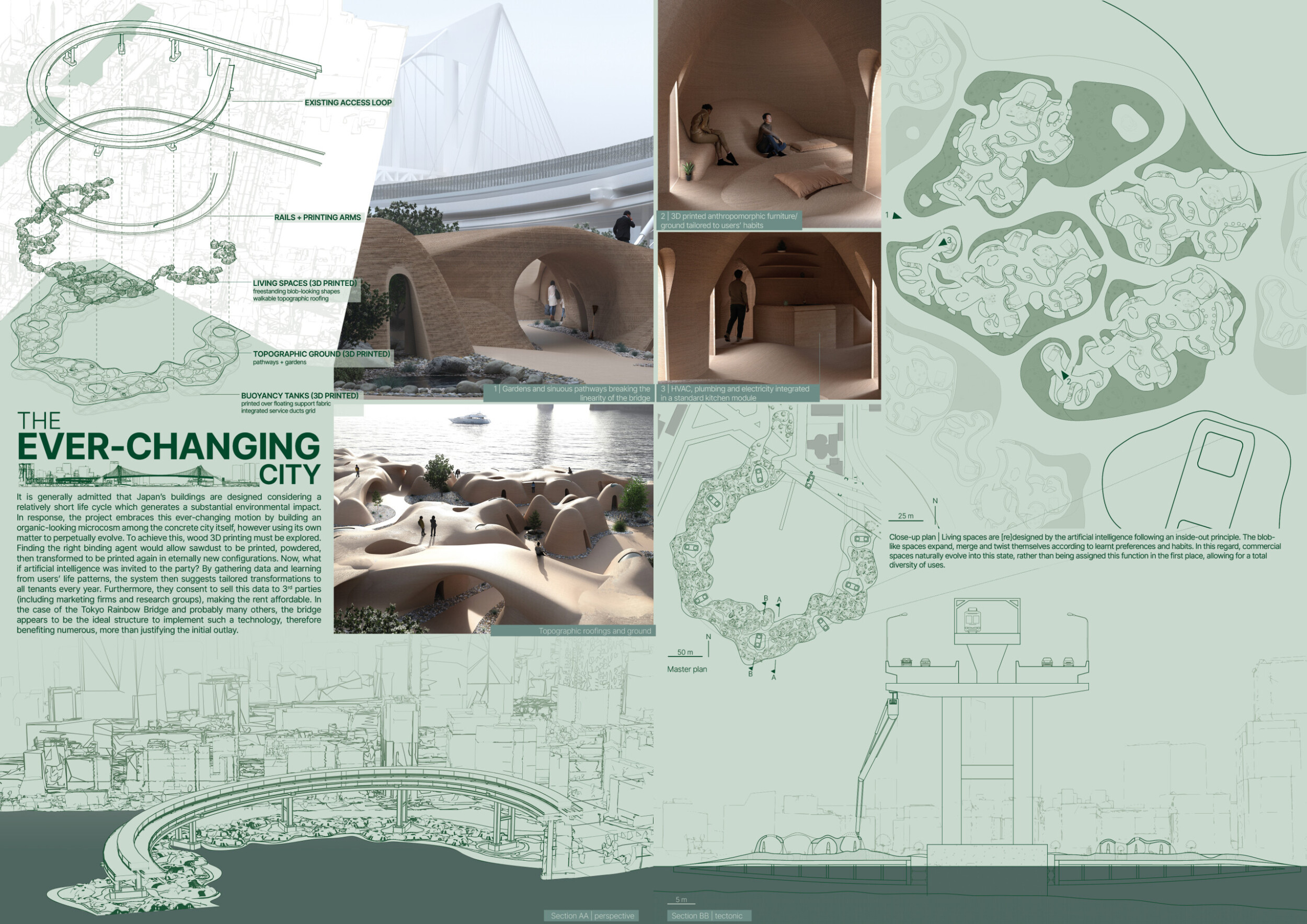 Architecture project // Dynamic Living Spaces with 3d-Printed ...