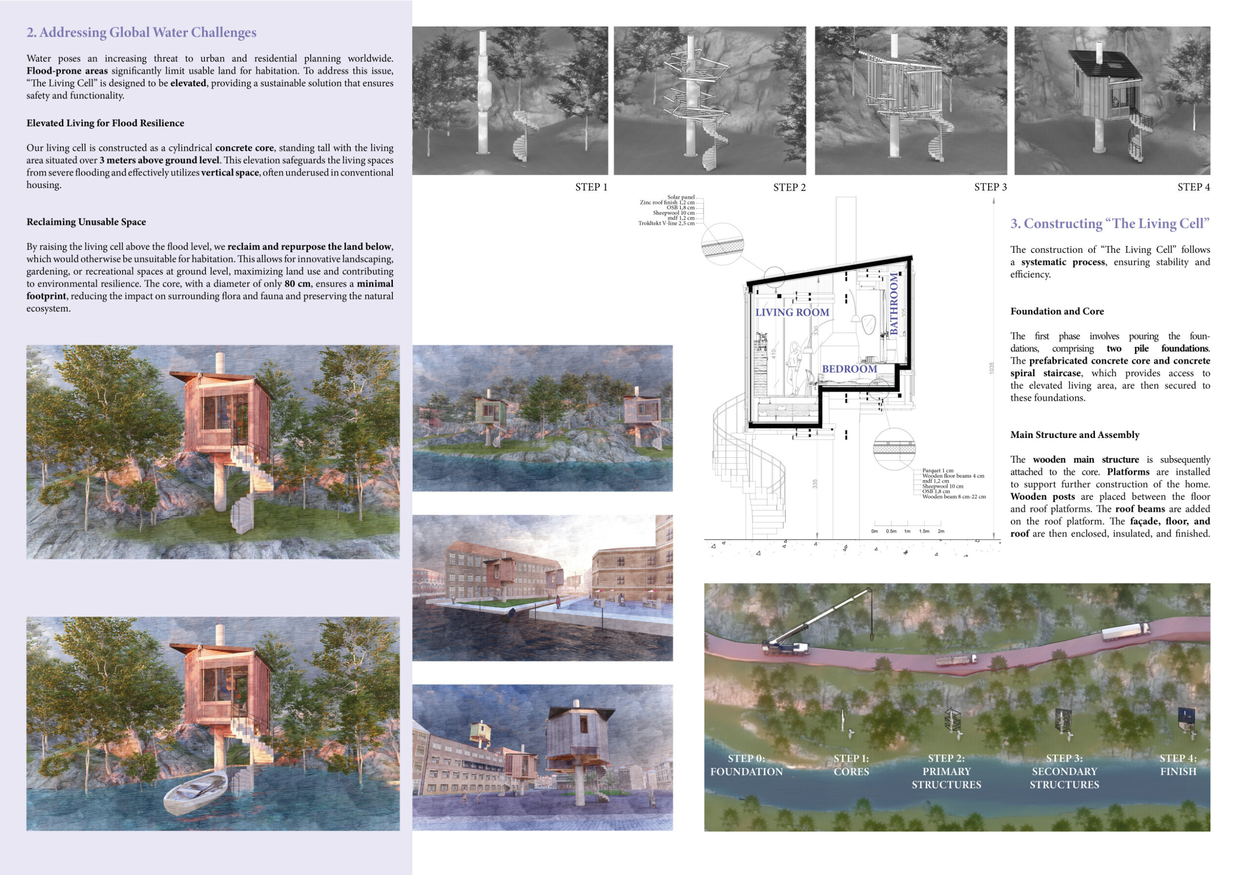 Architecture project // Elevated Structure with Troldtekt Acoustic ...