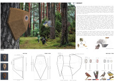 1st Prize Winnerbirdhome2020 architecture competition winners