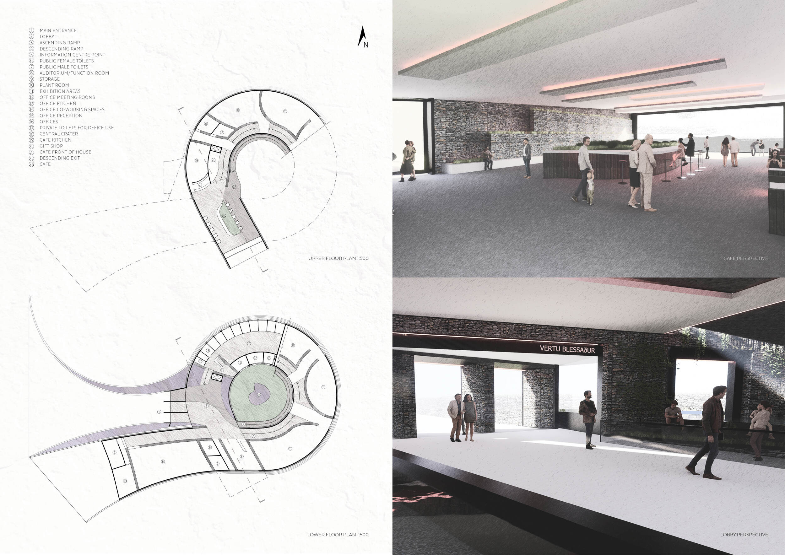 Architecture project // Volcanic Rock and Gabion Walls Informing a ...