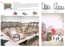 2nd Prize Winnertinycoffeehouse architecture competition winners