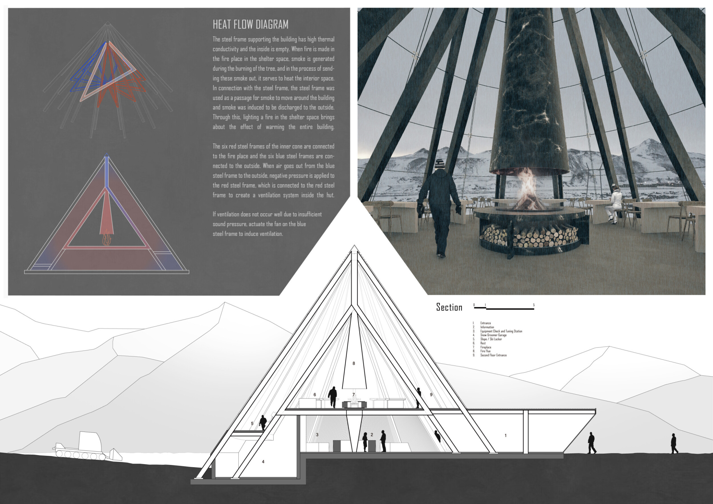 Architecture project // Transparent Conical Shelter Crafted with Steel ...