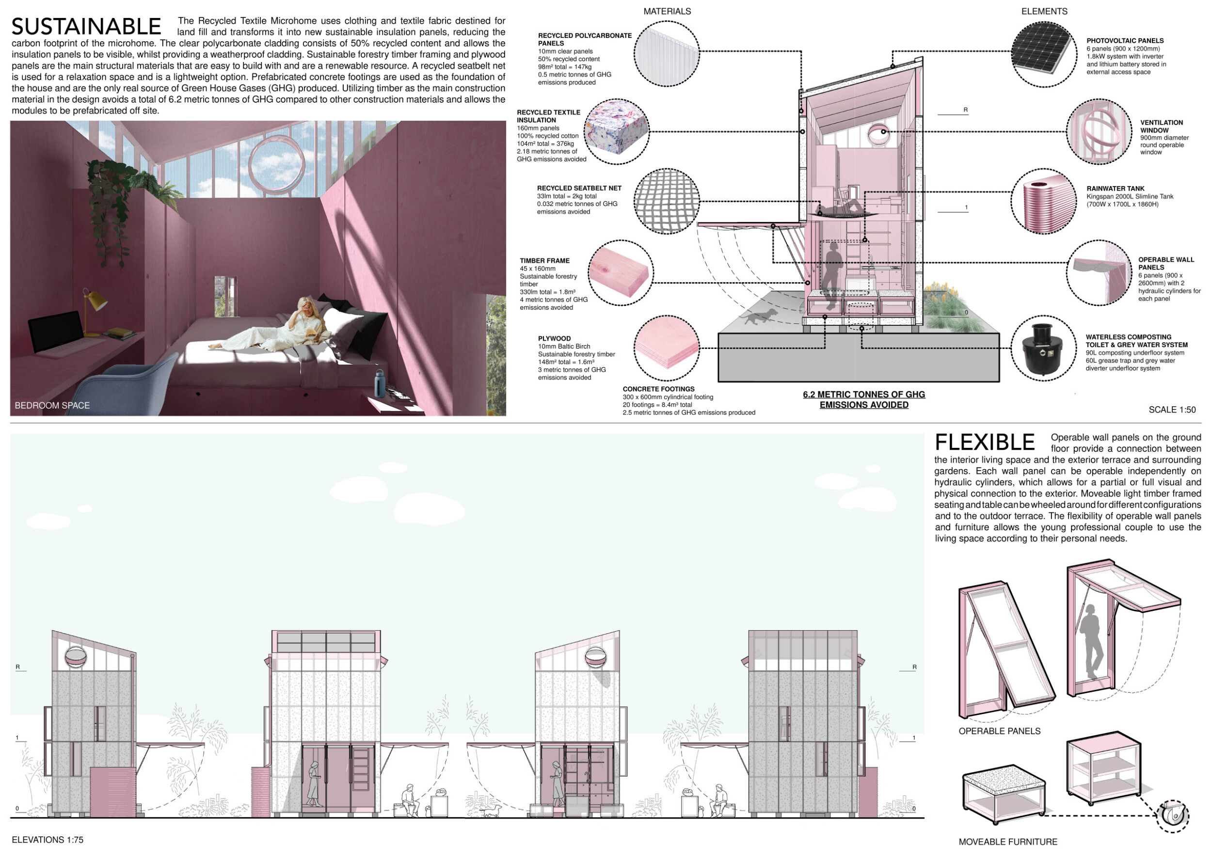 Architecture project // Textile Insulation Microhomes Utilizing ...