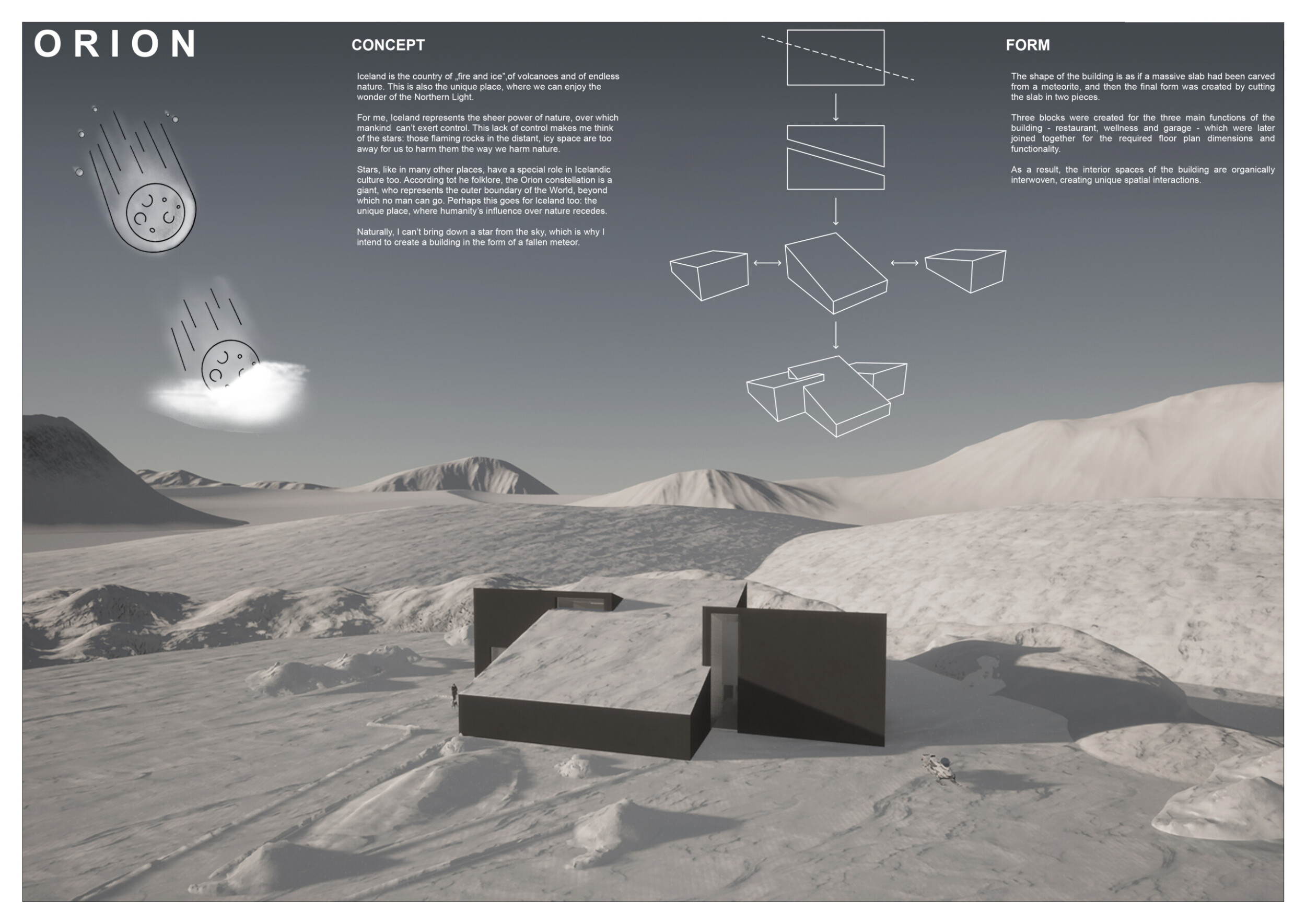 Architecture project // Meteorite-Inspired Structure Featuring Textured ...
