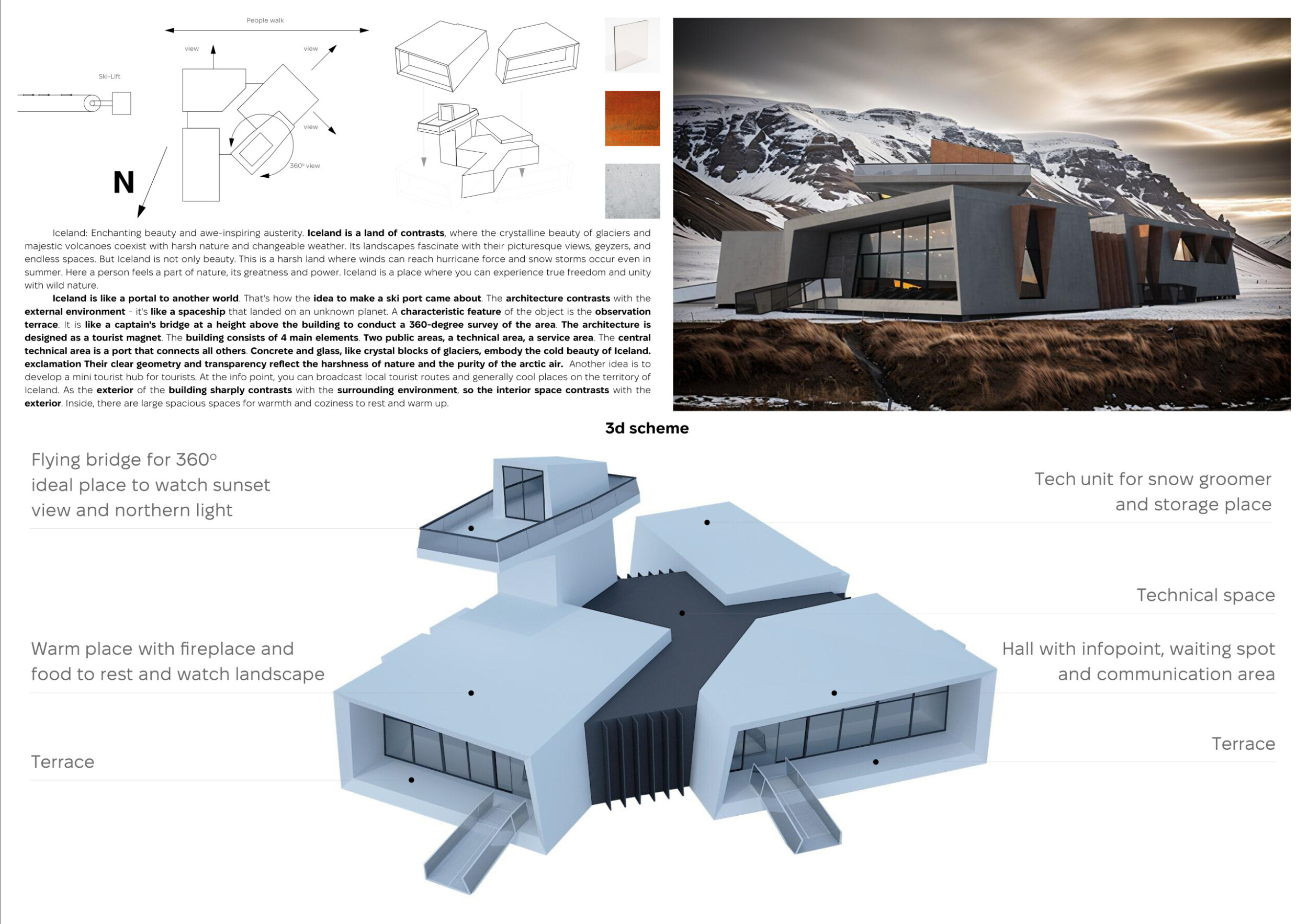 Architecture project // Charred Wood Cladding and Extensive Glazing ...