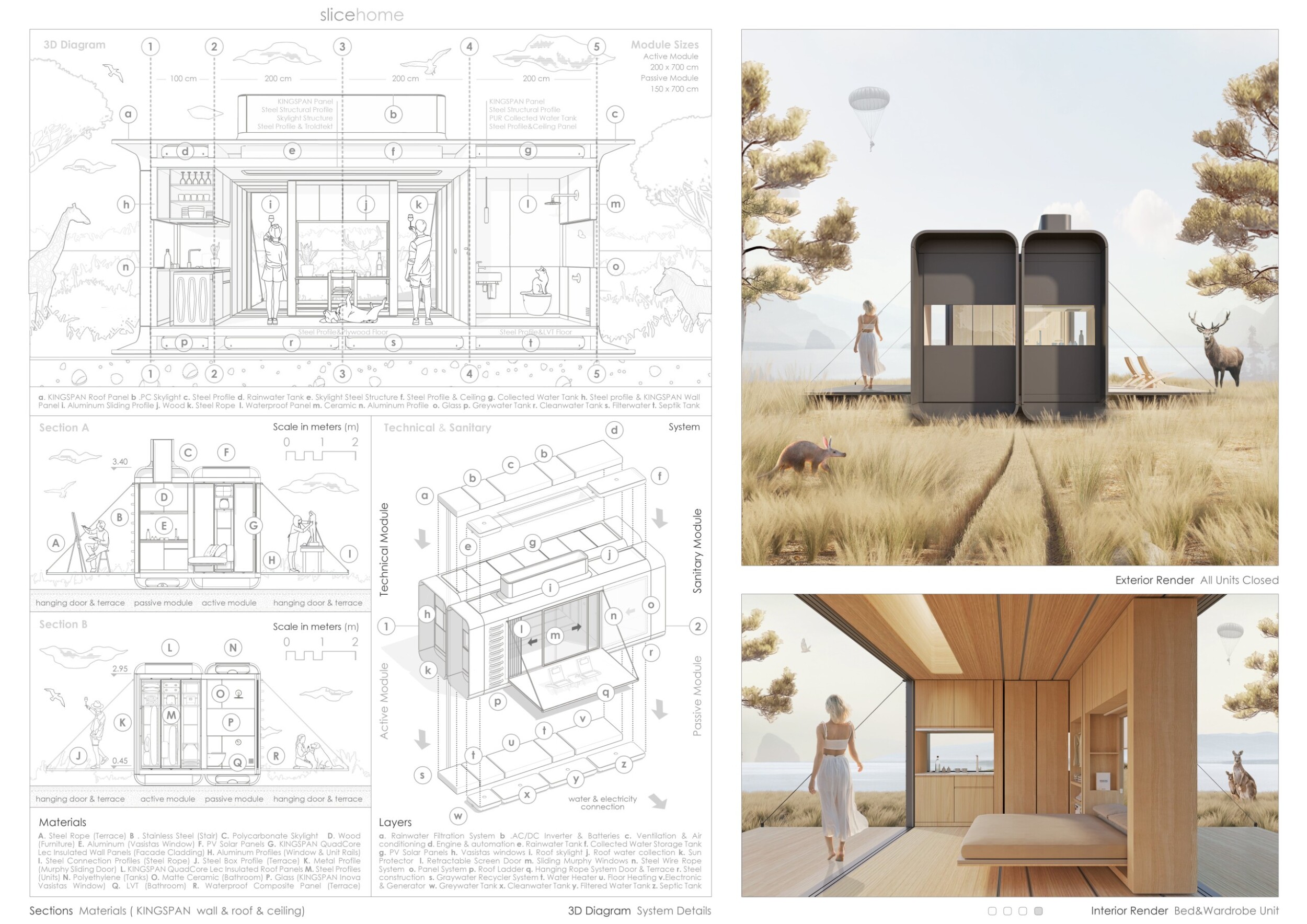 Architecture project // Kings PAN Panels and Steel Frames Create ...