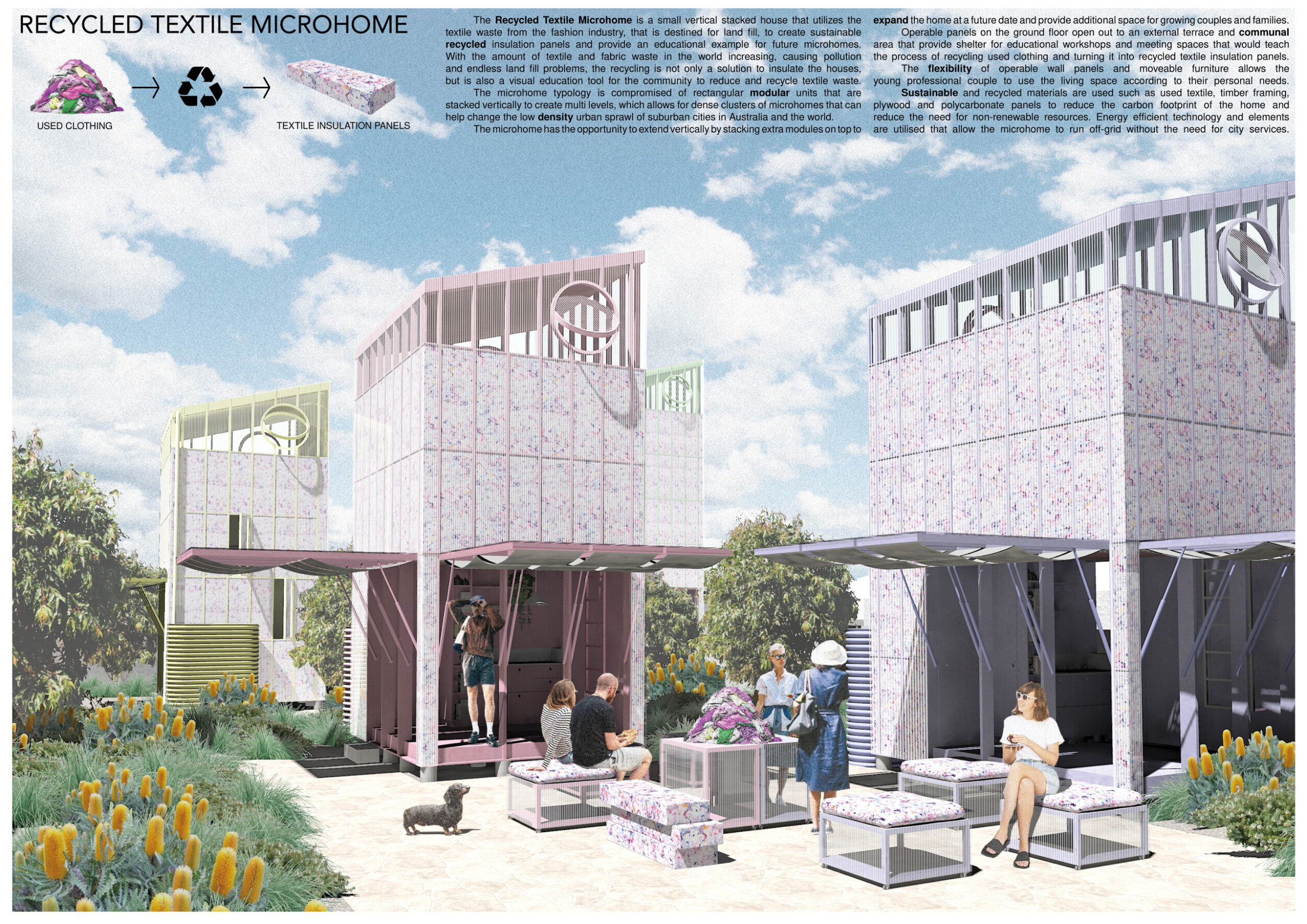 Insulation Rise Recycled Architecture project // Textile Insulation Microhomes Utilizing ...