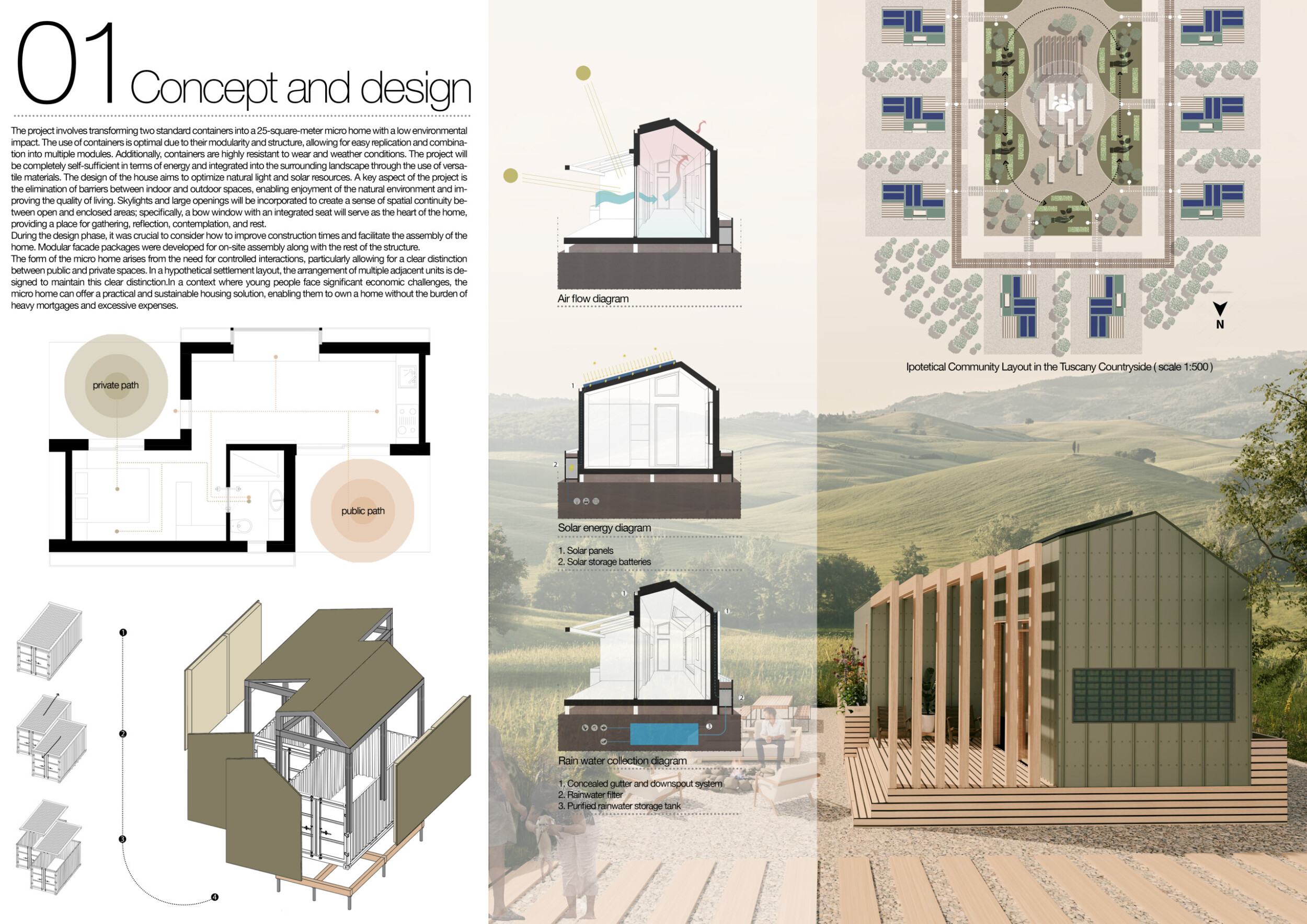 Architecture project // Sustainable Shipping Container Home Featuring ...