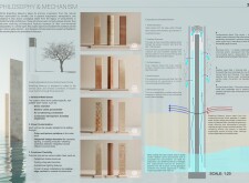 2nd Prize Winnerdubaiurbanchallenge architecture competition winners
