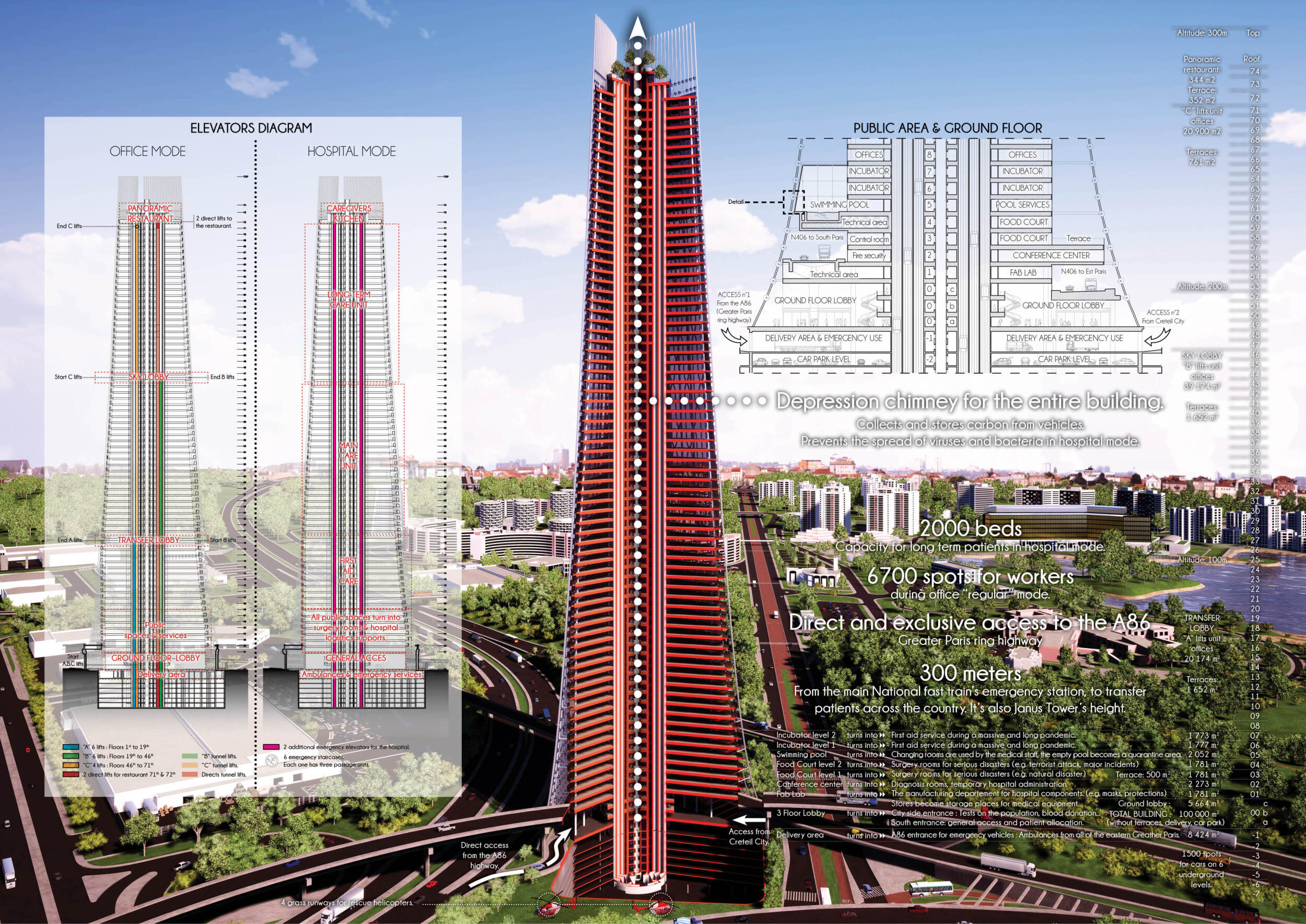 Building With Function Architecture project // Dual-Function Structure Bridging Care and ...