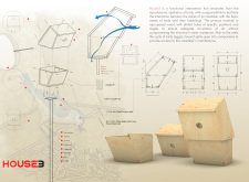 2nd Prize Winnerbirdhome2020 architecture competition winners