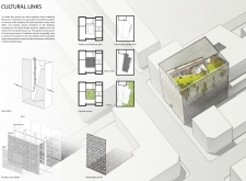 2nd Prize Winnercasablancabombingrooms architecture competition winners