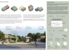 3rd Prize Winnermicrohome10 architecture competition winners