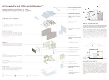 Kingspan award winnermicrohome10 architecture competition winners