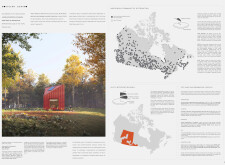 Client Favoritemicrohome10 architecture competition winners