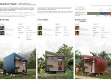 3rd Prize Winnermicrohome10 architecture competition winners