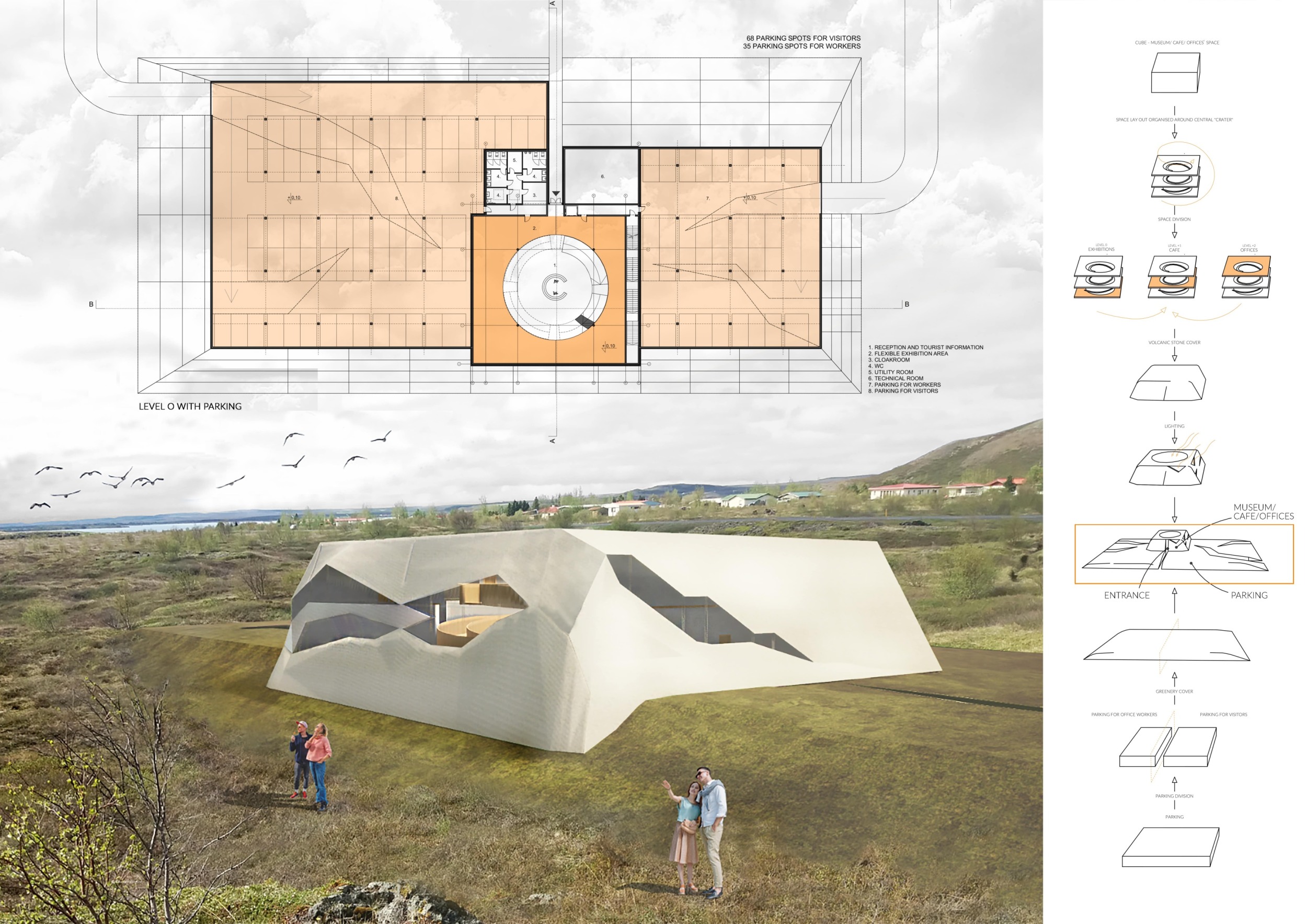Sample Projects Using Local Materials Architecture project // Recycled Concrete and Volcanic Stone Building ...