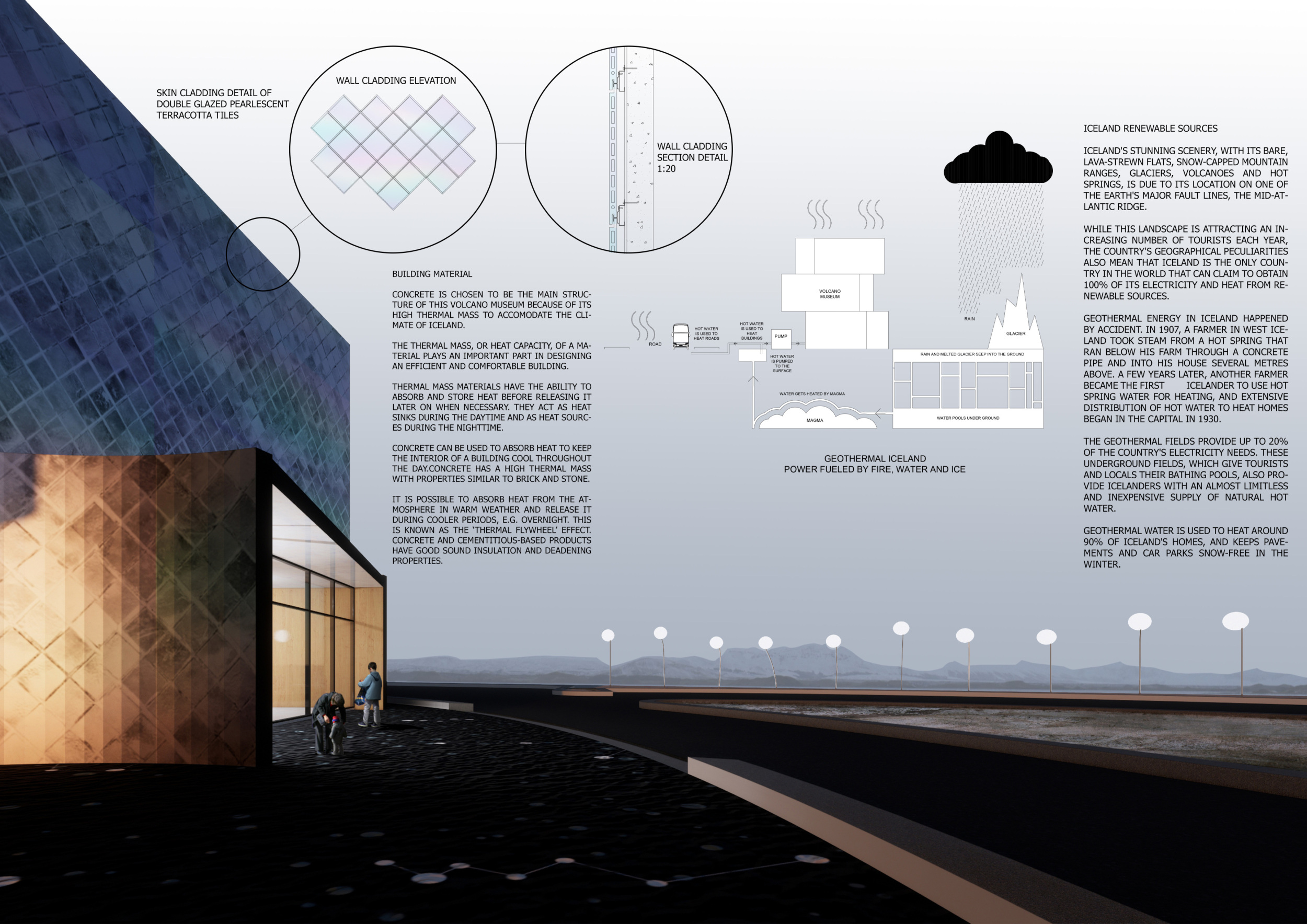 Architecture project // Curated Views Through Polished Concrete and ...