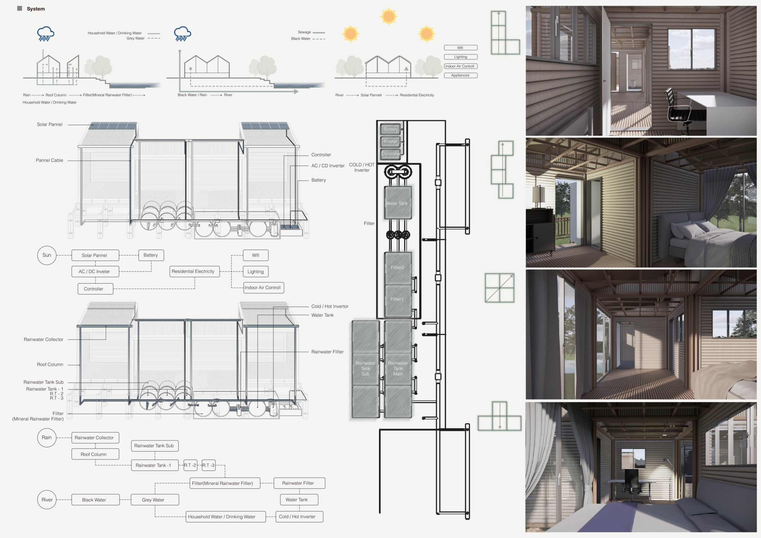 Modular Elevation Architecture project // Bamboo and Straw Elevation for Flood-Resistant ...