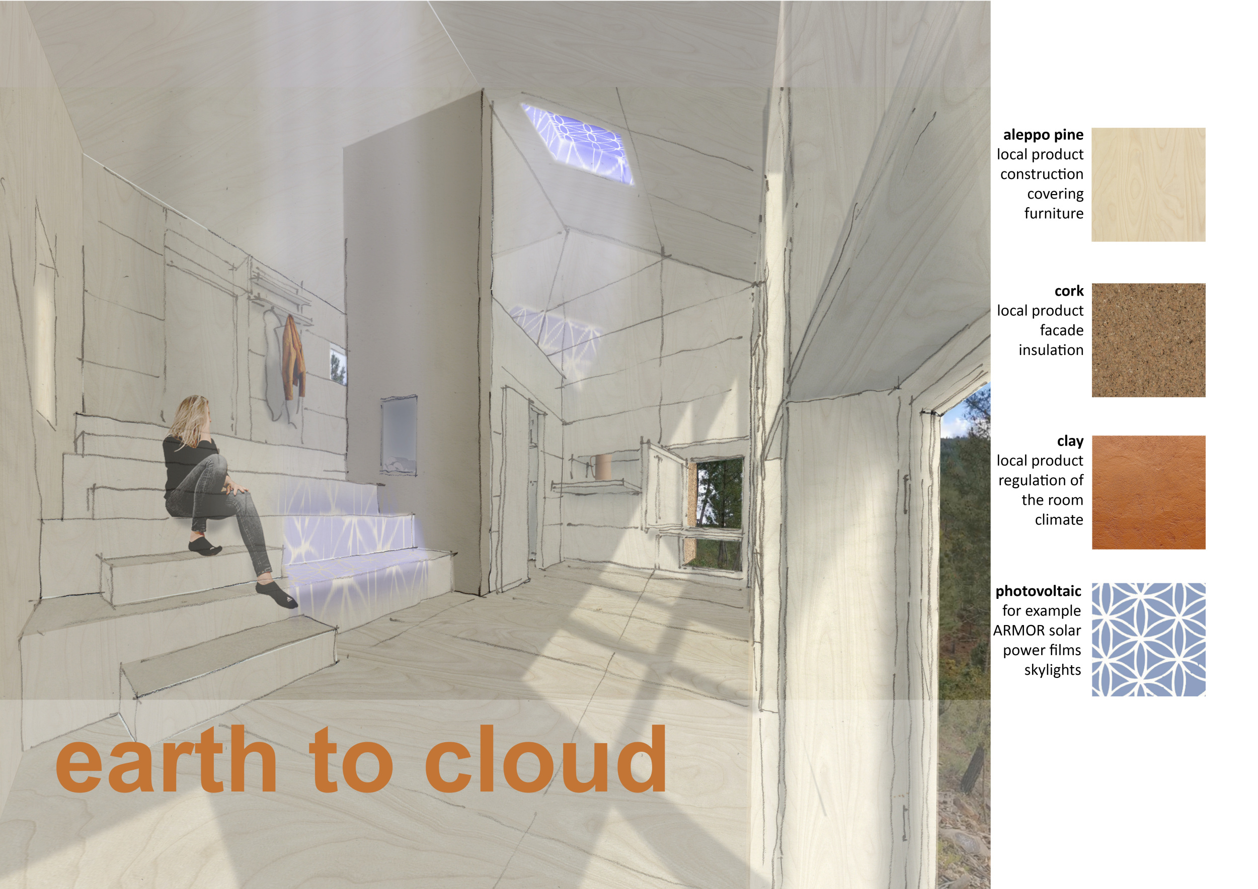 Architecture project // Cork Facade and Photovoltaic Skylights in a ...