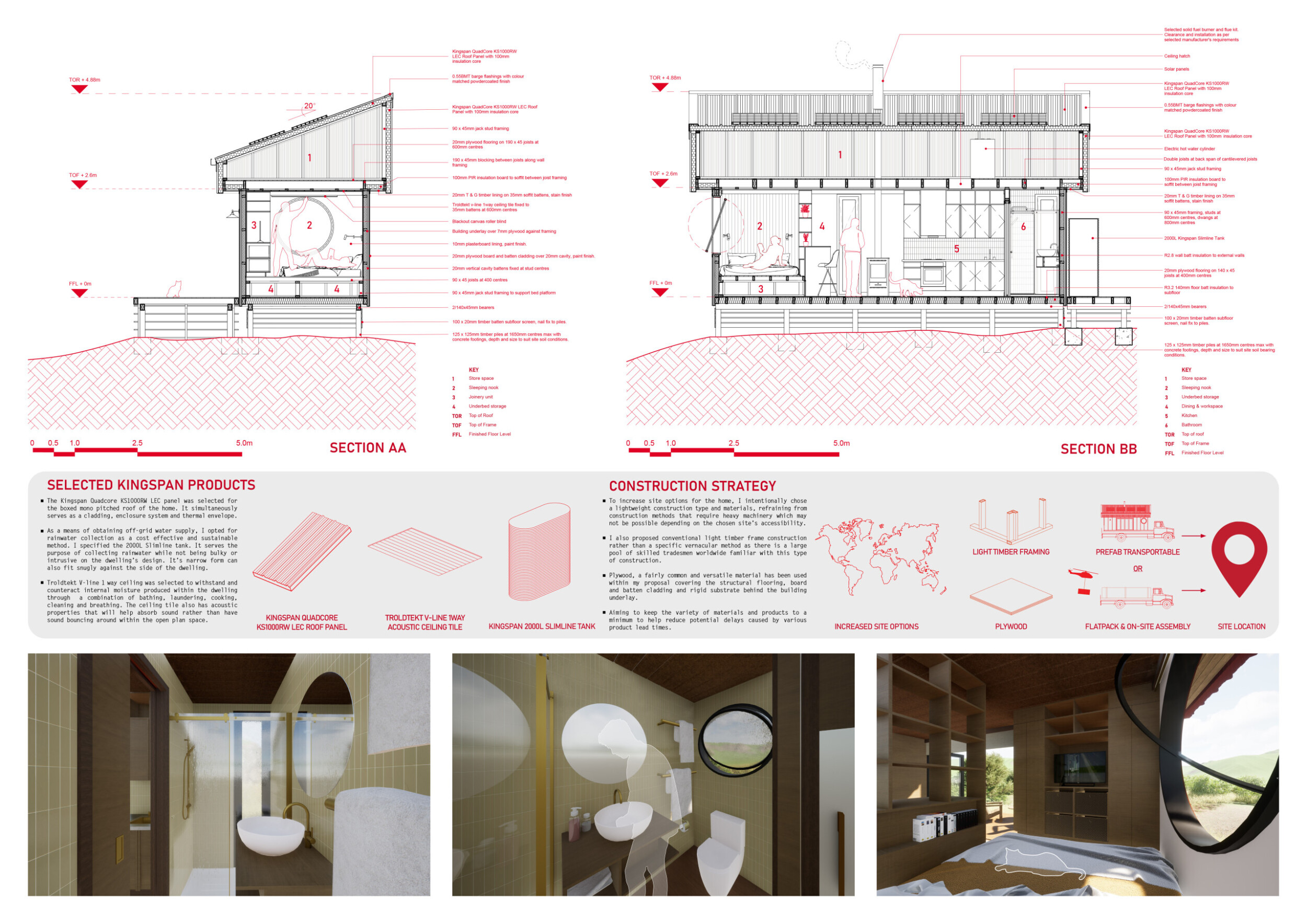 Off-Grid, Passive, Solar-Powered Modern House Photos | Apartment Therapy