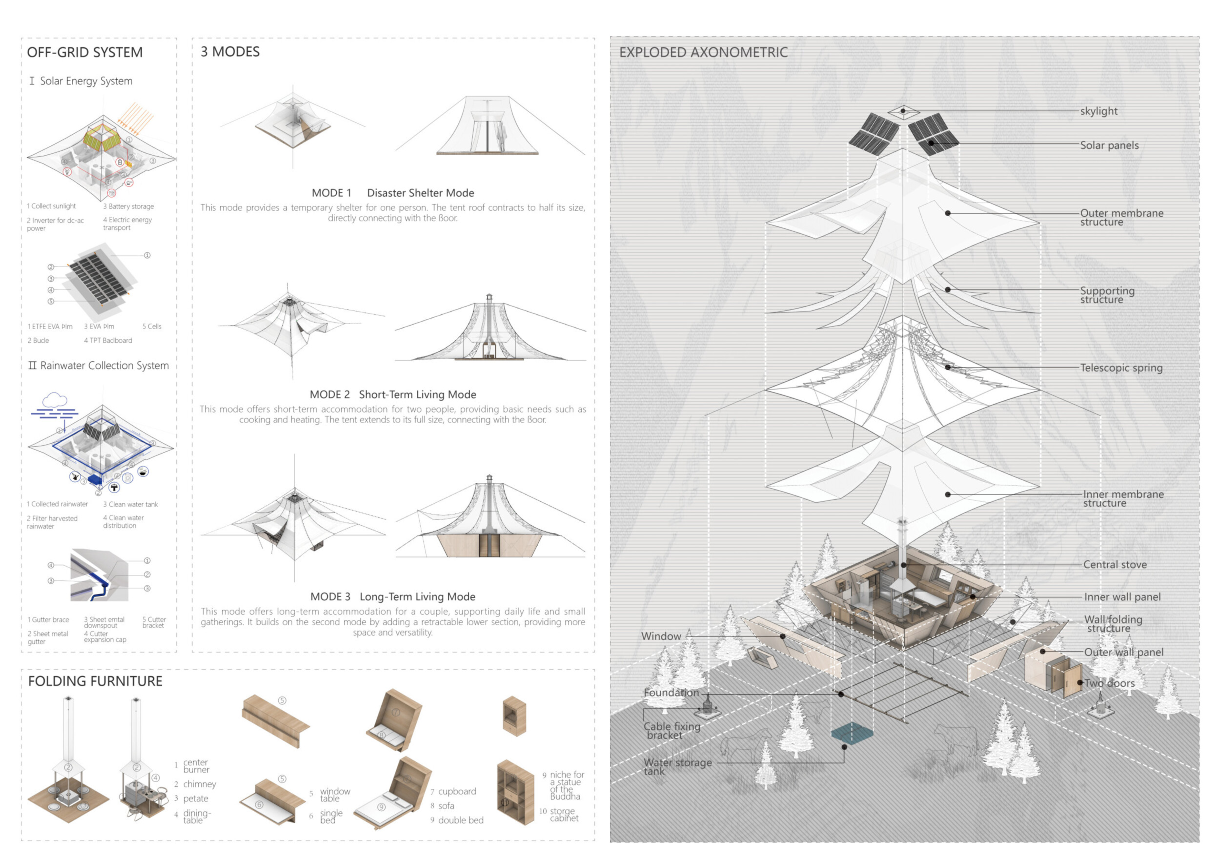 Architecture project // Charred Timber Shelter Integrating Solar Energy ...
