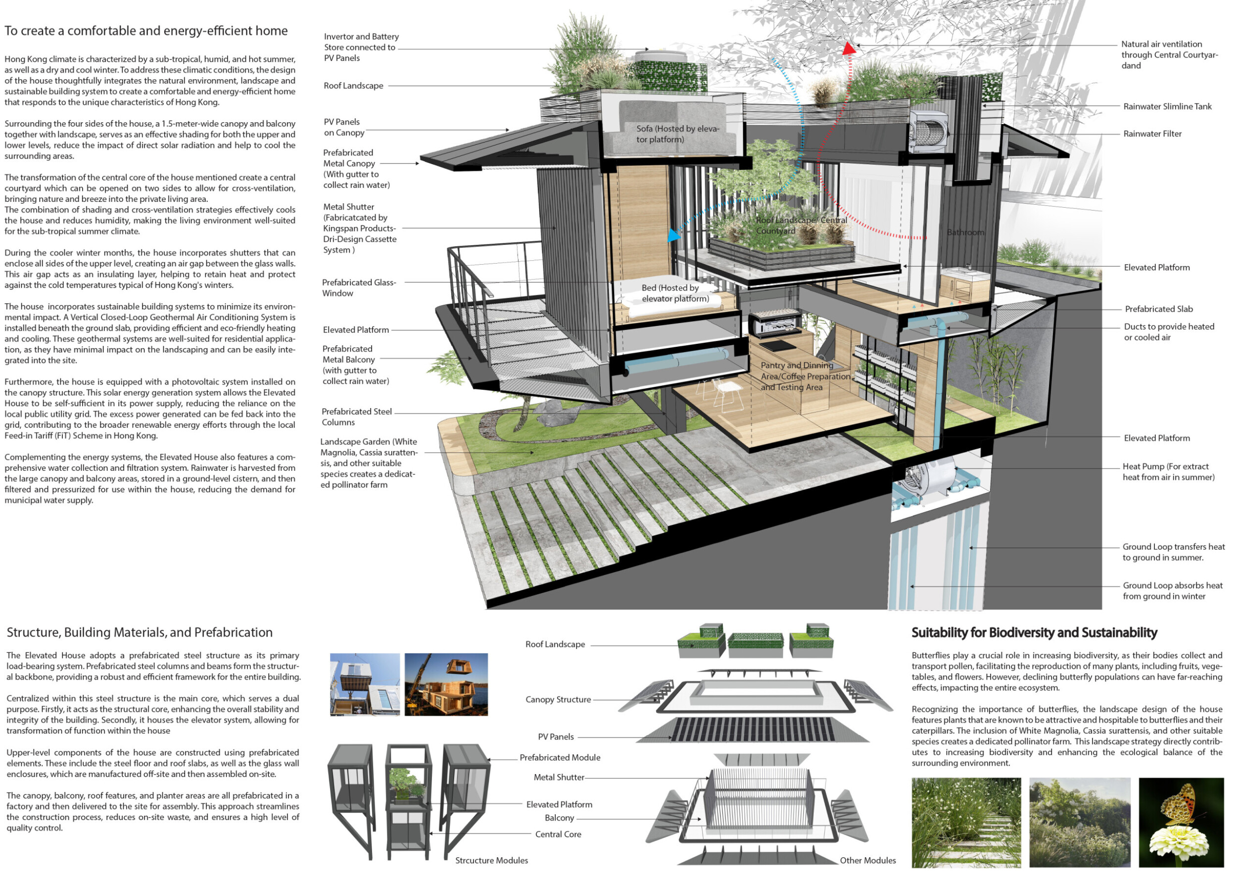 Architecture project // Elevated Steel Framework with Glass Shutters ...
