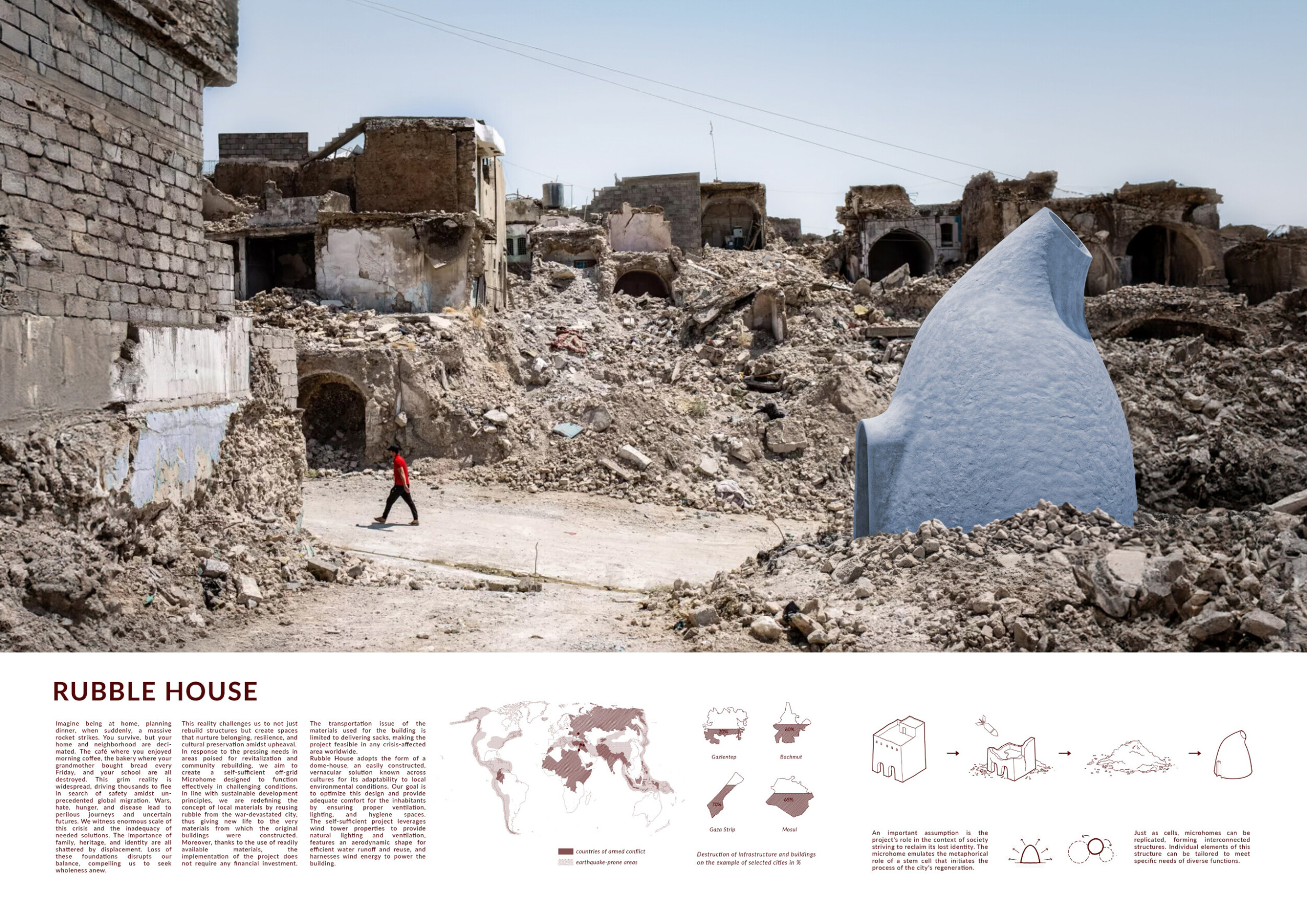 Envisioning Sydney's Urban Future: Sustainable Developments and New ...