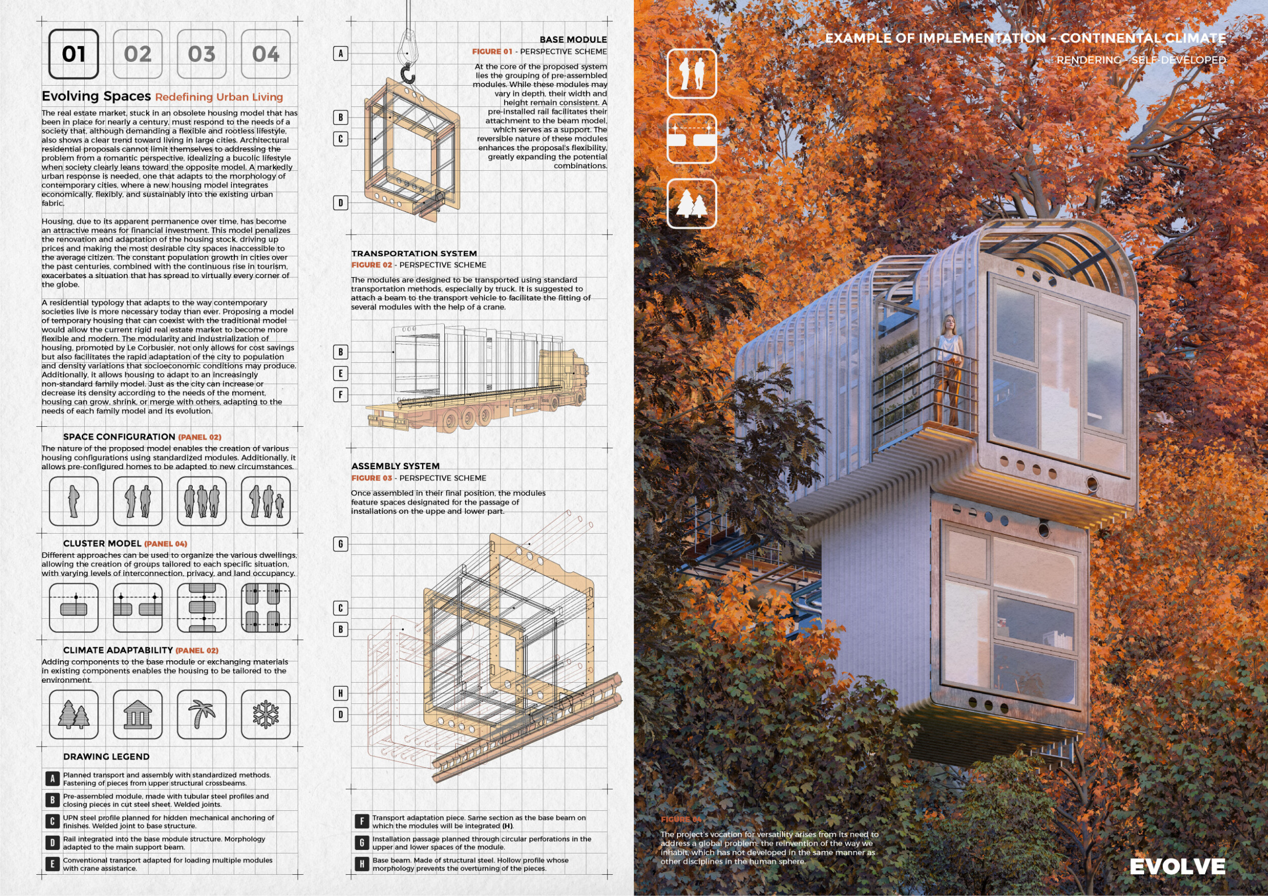 Photo inspiration: Visual Reference: Architecture Project Sustainable Steel Frame Housing With Climate
