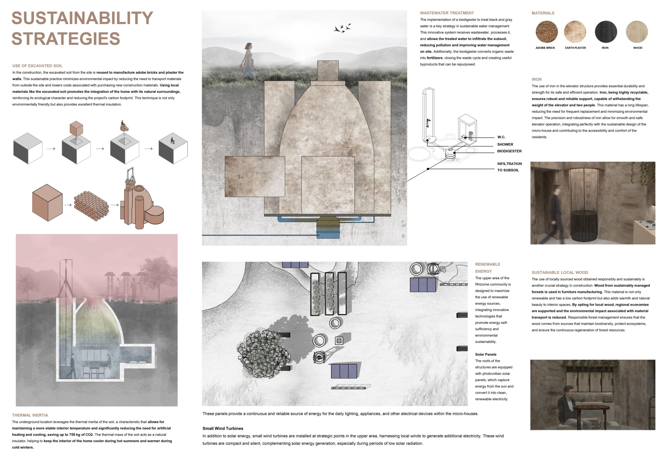 Architecture project // Cor-Ten Steel Canopies and Natural Wood Facades ...