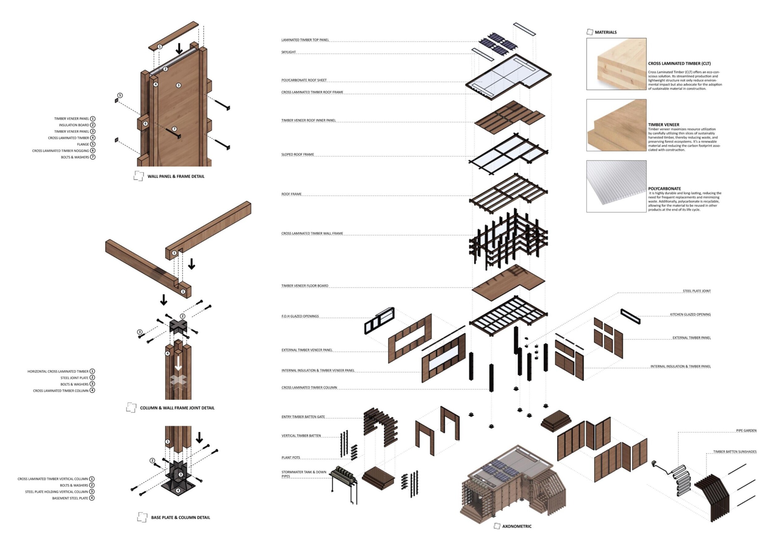 Architecture project // Cross-Laminated Timber Modules Creating ...