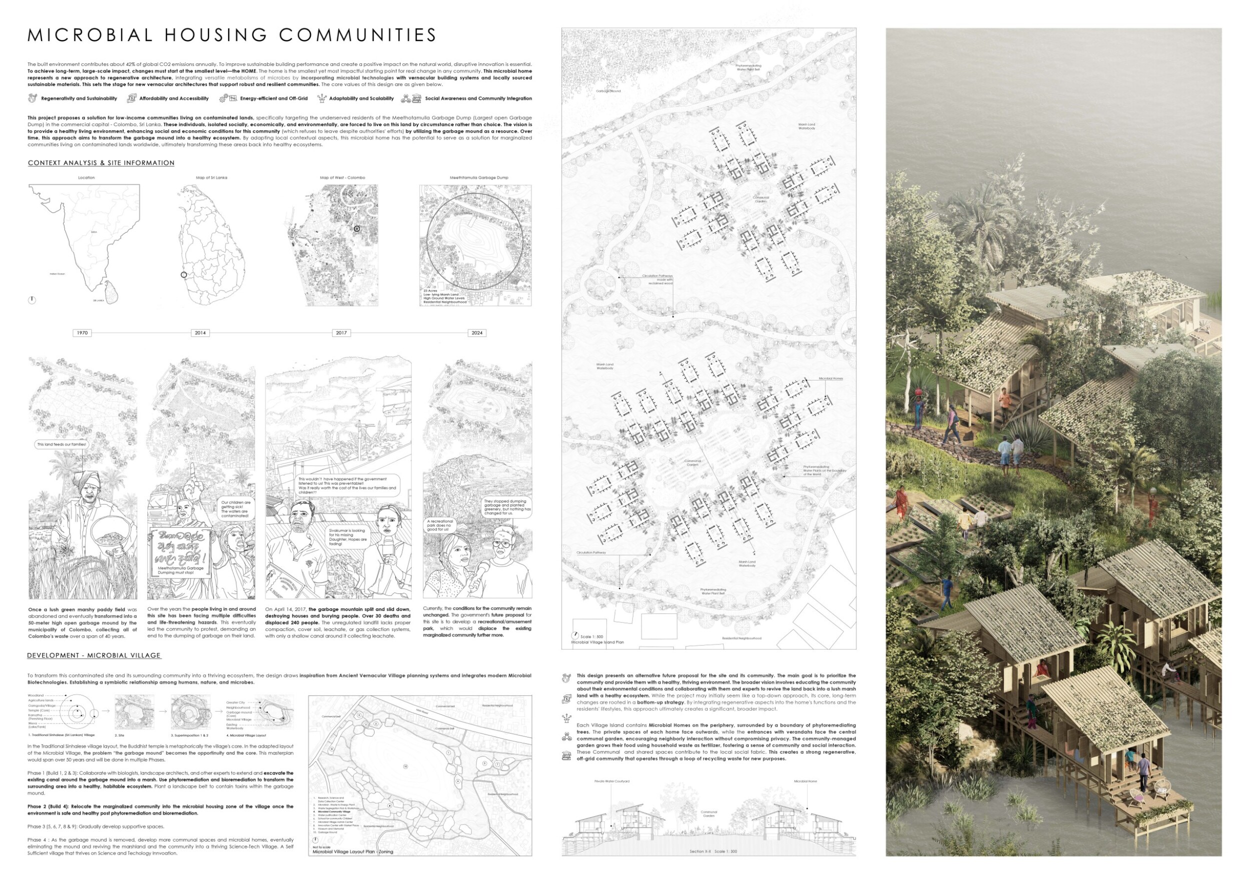 Sample Projects Using Local Materials Architecture project // Microbial Energy Solutions Crafted with Bamboo ...