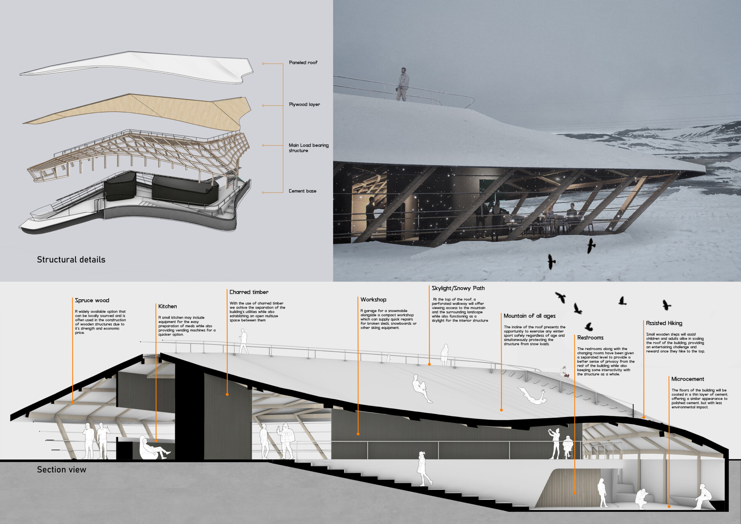 Architecture project // Floating Slopes of Charred Timber and Spruce ...