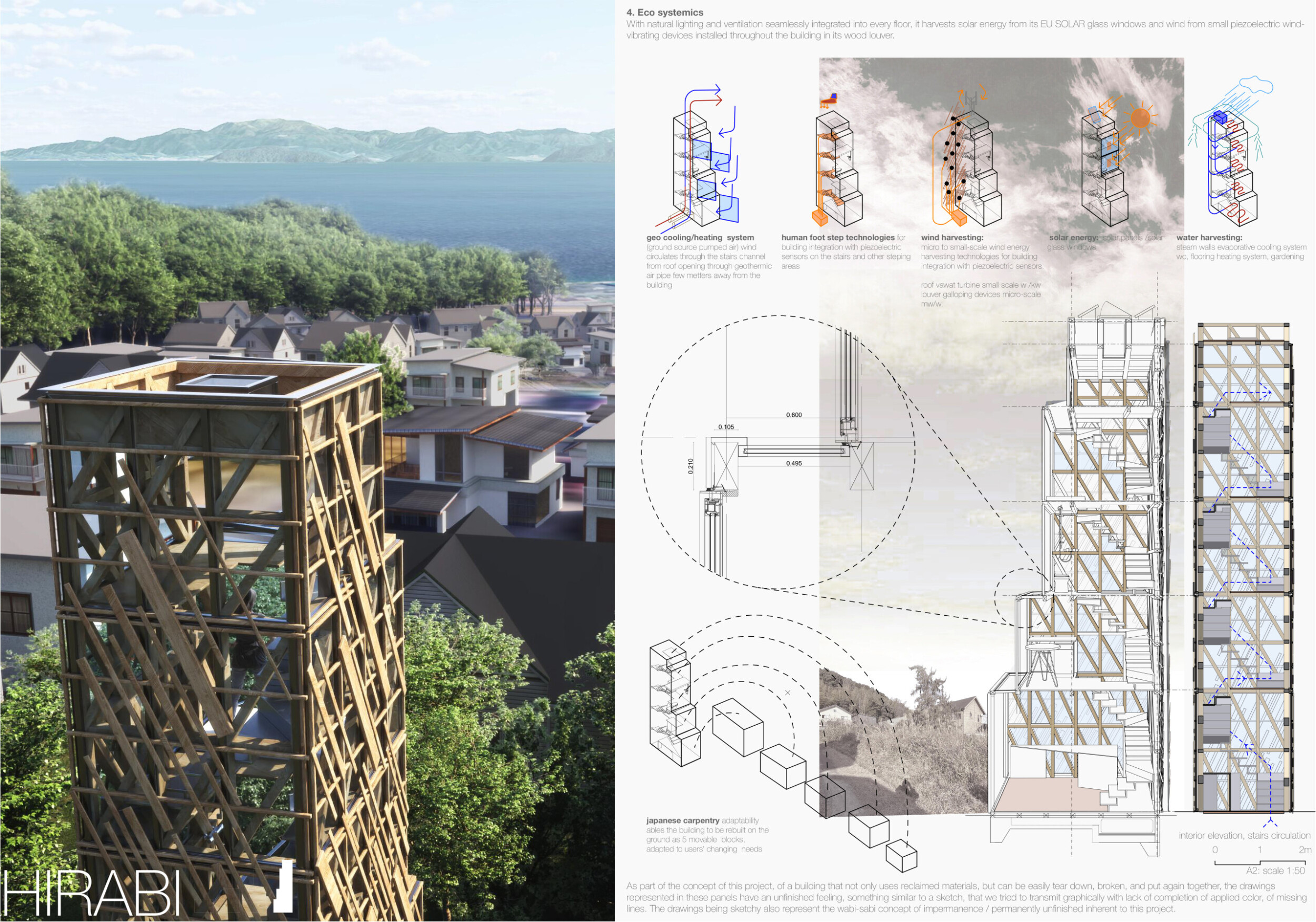 Architecture project // Exploring Lattice Frameworks and Reclaimed ...