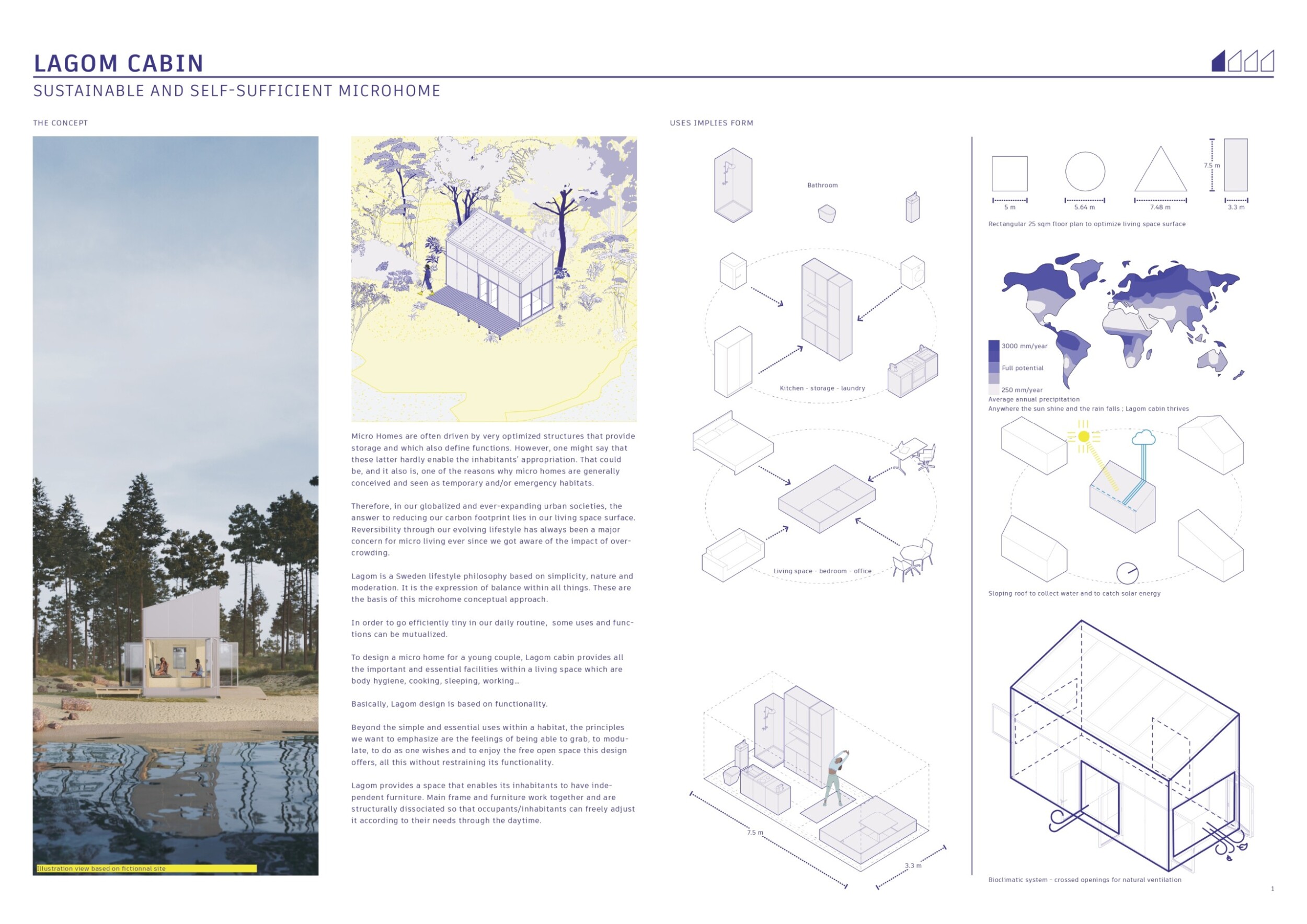 Architecture project // Sustainable Living Through Quadcore Insulated ...