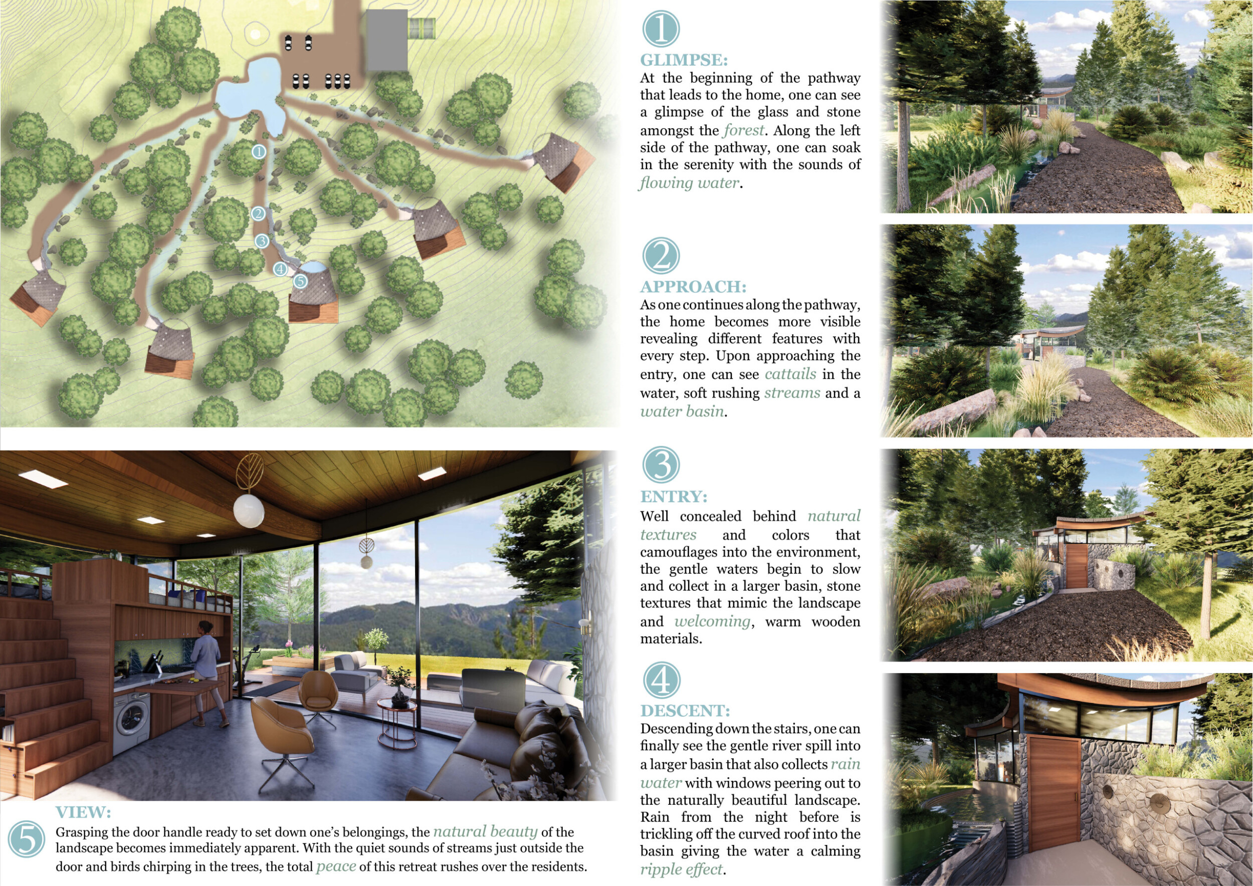 Architecture project // Rainwater Harvesting Retreat with Natural Stone ...