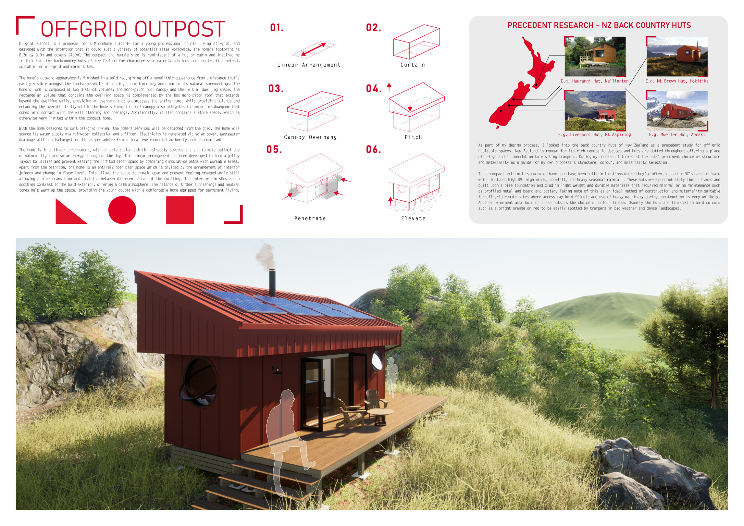 Architecture project // Charred Wooden Shingles and Cross-Laminated ... - Renovating A Compact Off Grid Apartment