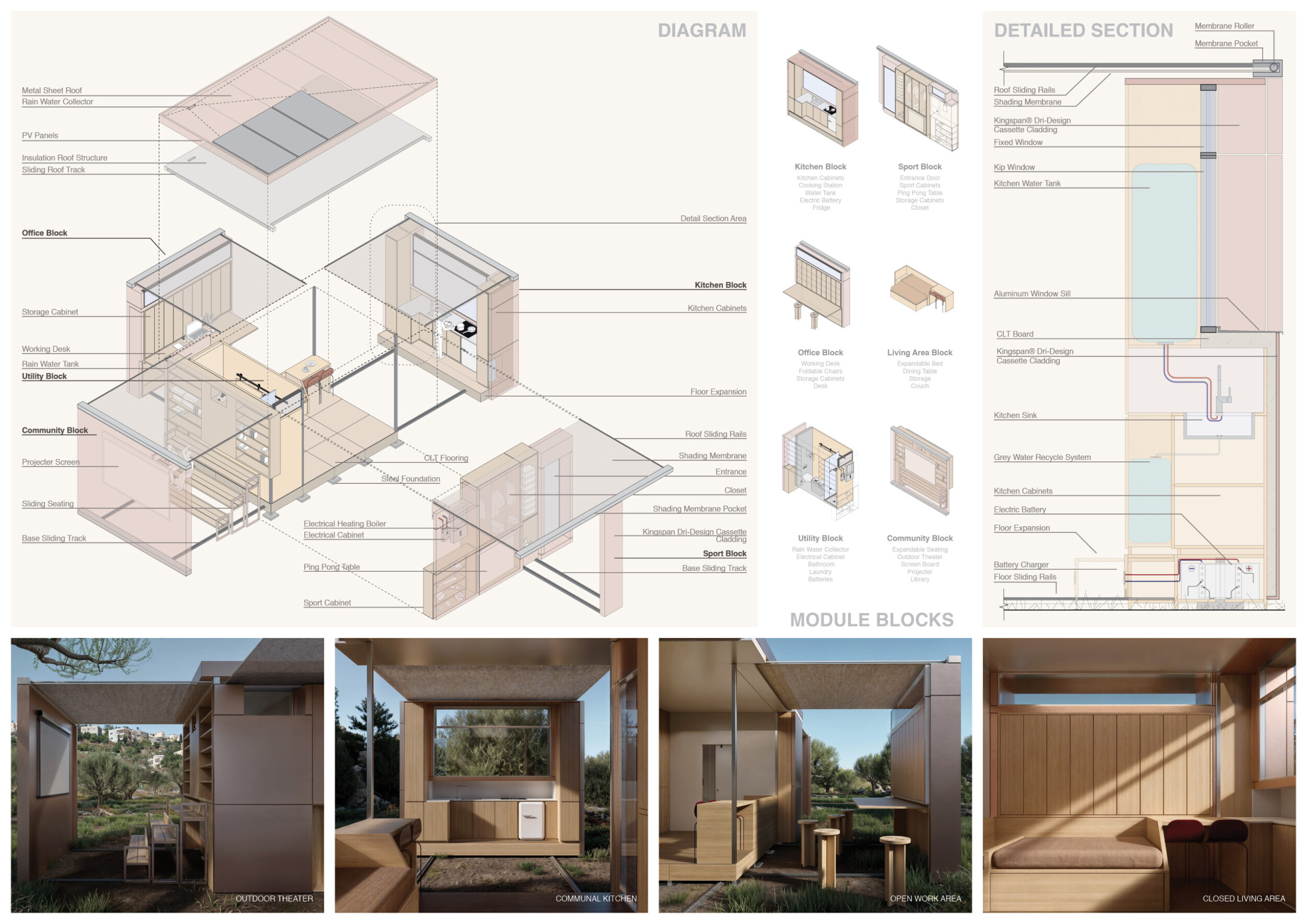 Architecture project // Cross-Laminated Timber Integration with ...
