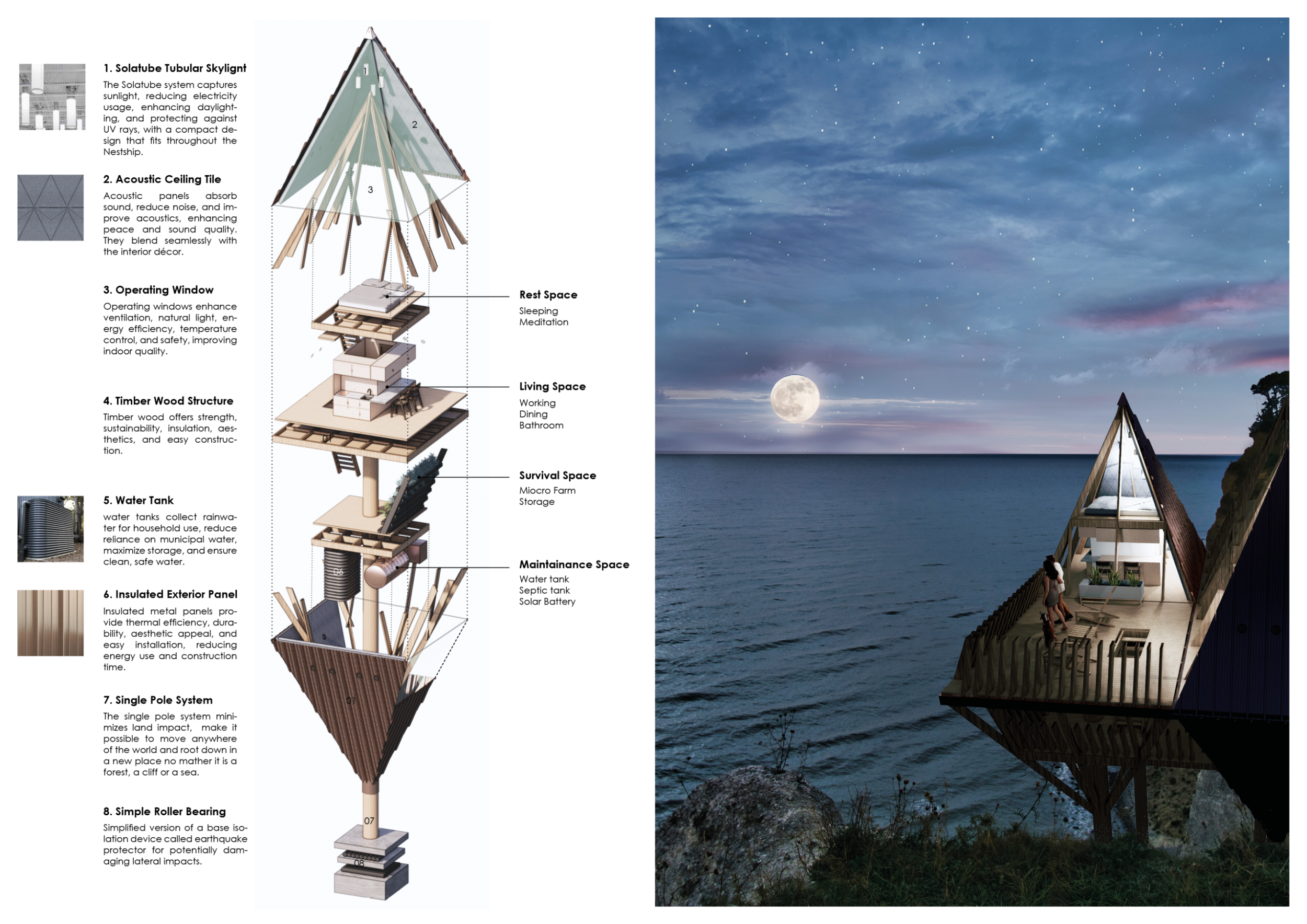 Picture of Elevated Living Spaces - Facebook