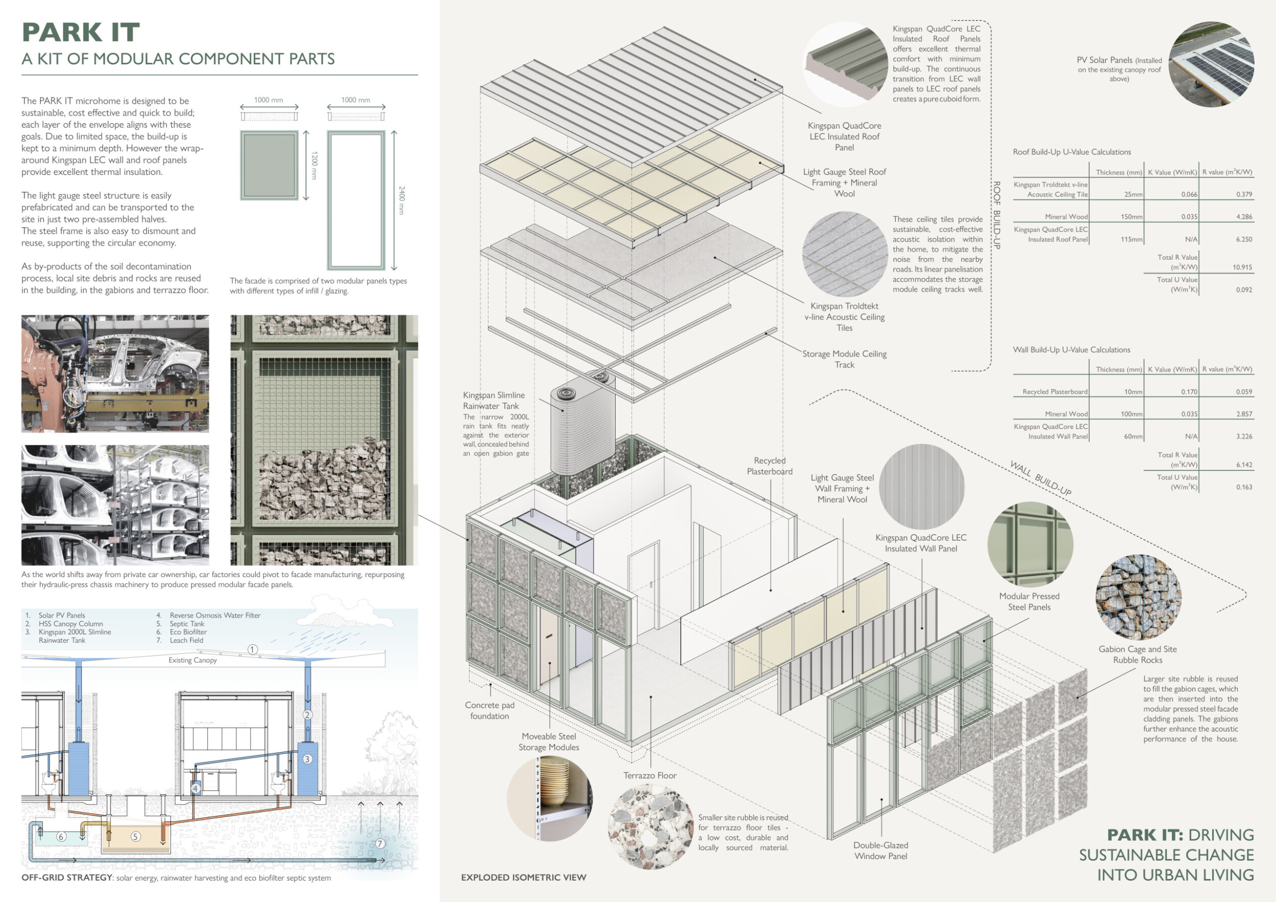 Architecture project // Modular Micro-Homes Utilizing Insulated Panels ...