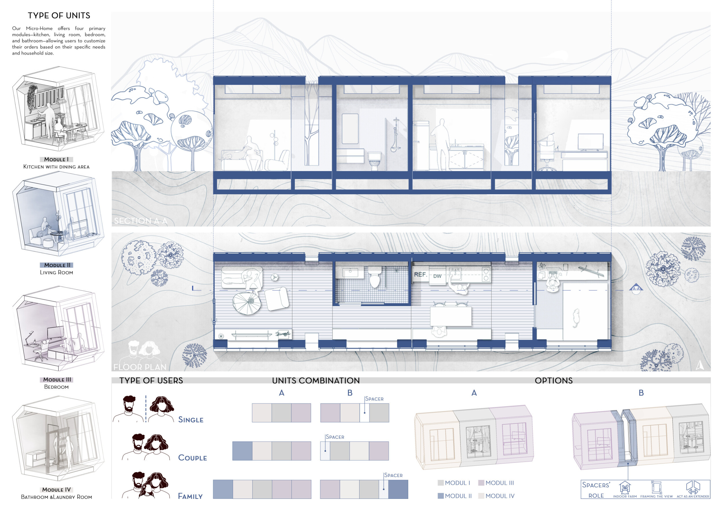 Cladding Frameworks Architecture project // Sustainable Living Through Cedar Cladding and ...