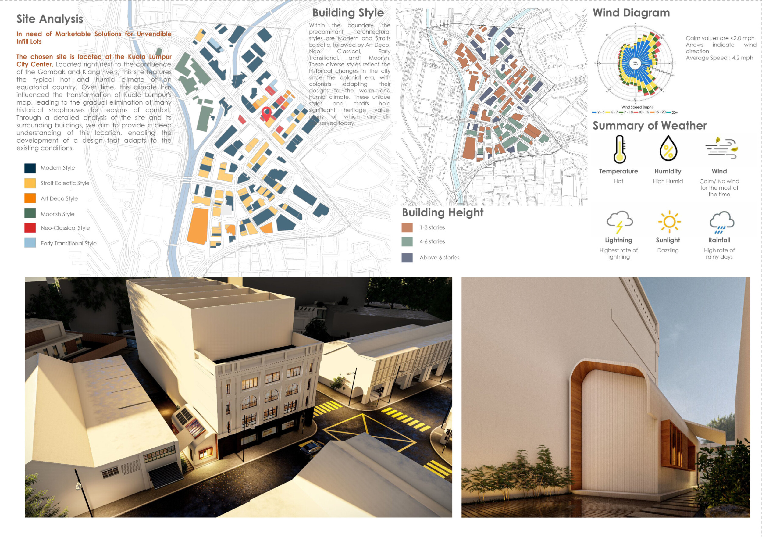 Commercial Infill Examples Architecture project // Sustainable Urban Infill with FSC-Certified ...